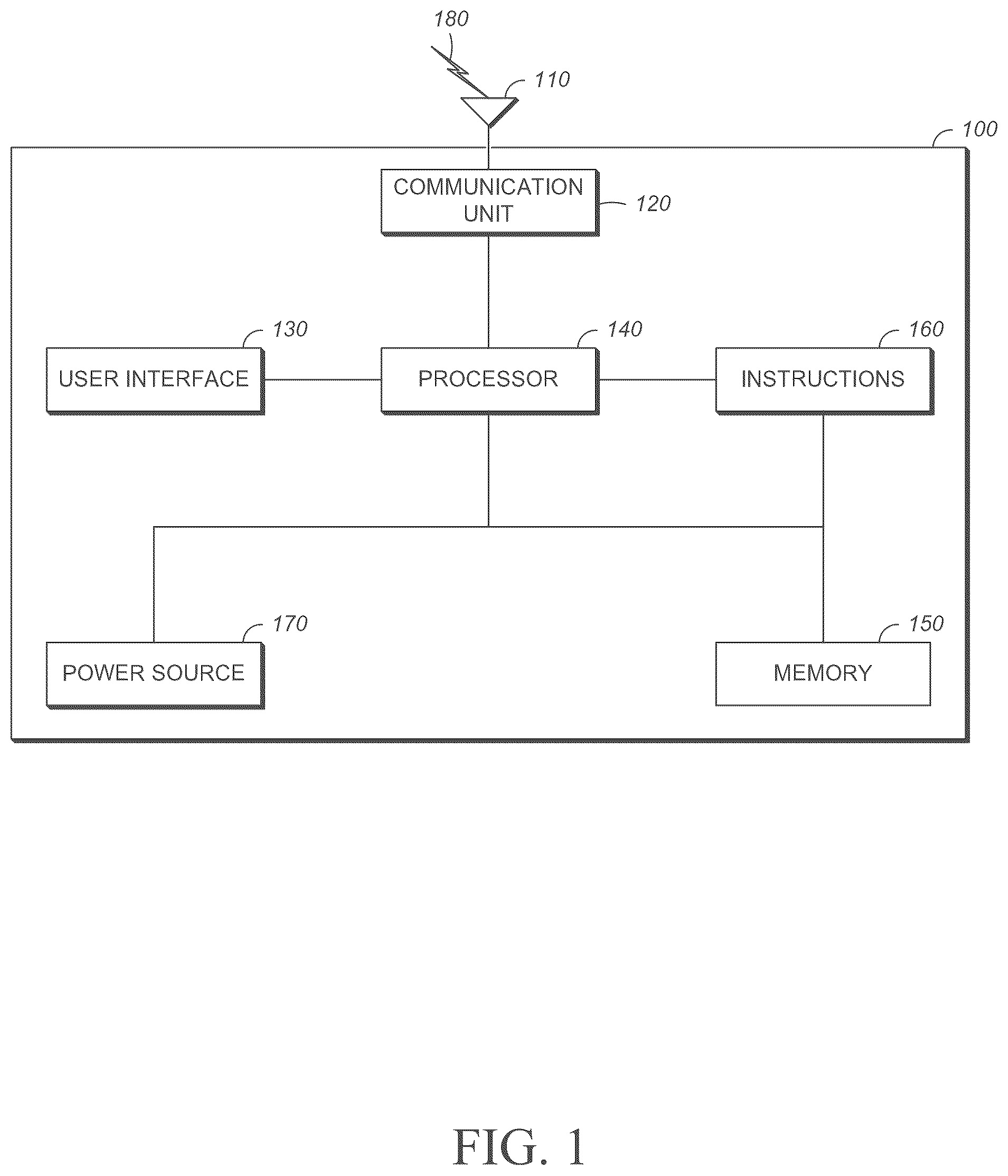 Patent US12568226 Figure 1 – Encoding and decoding using tiling