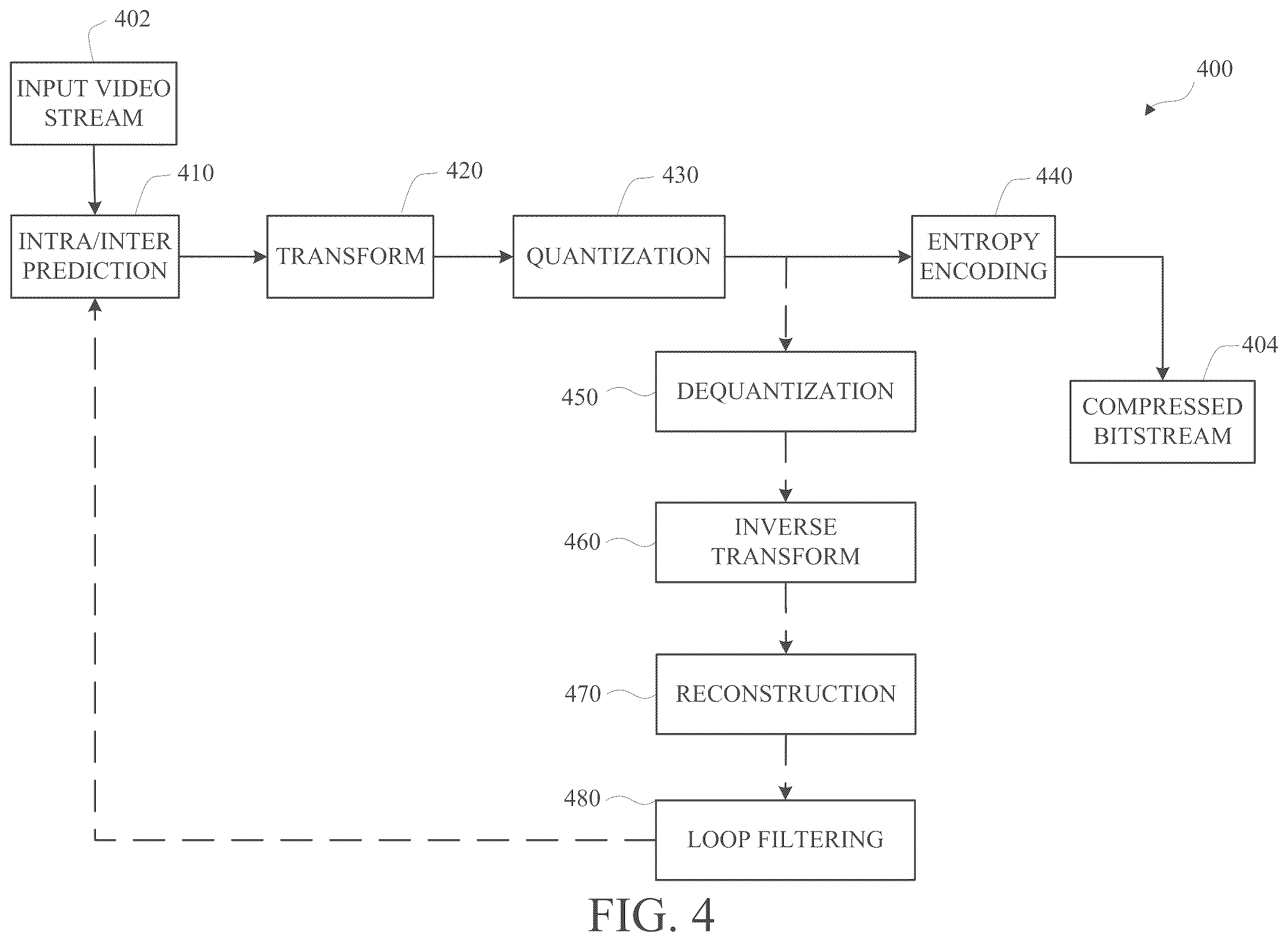 Patent US12568226 Figure 4 – Encoding and decoding using tiling