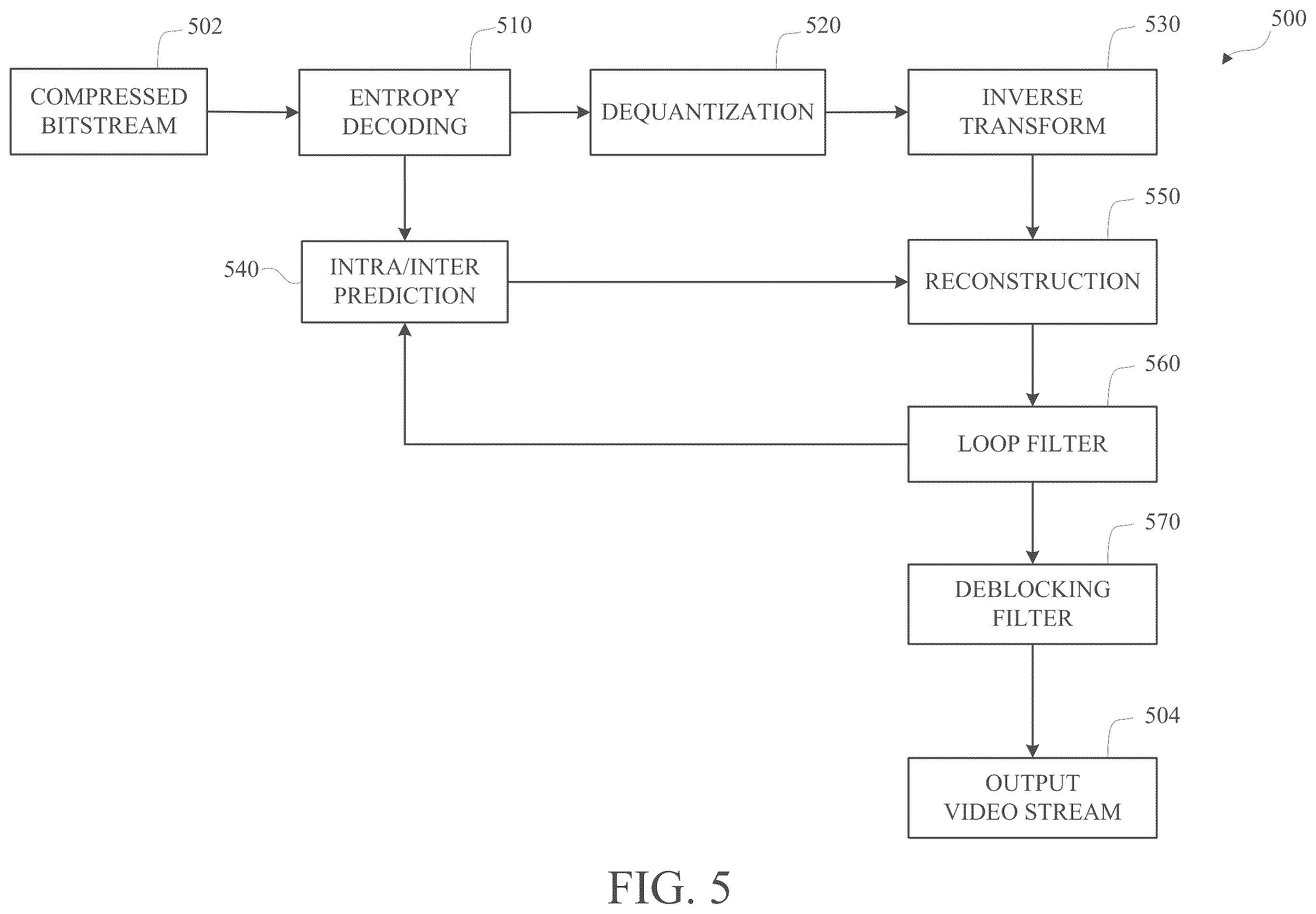 Patent US12568226 Figure 5 – Encoding and decoding using tiling