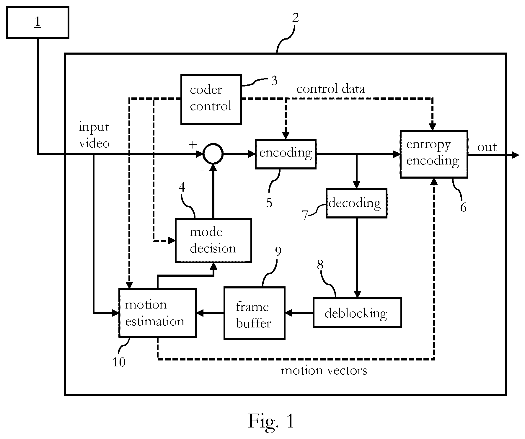 Patent US12568228 — Circuitries and methods — Figure 1