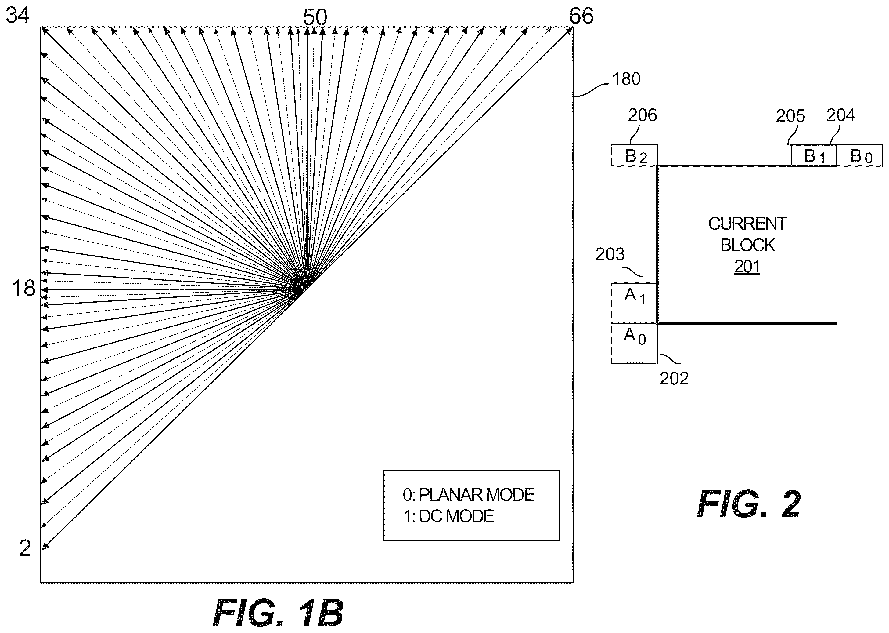 Patent US12568229 Figure 2 – Deriving offsets in cross-component transform coefficient level reconstruction