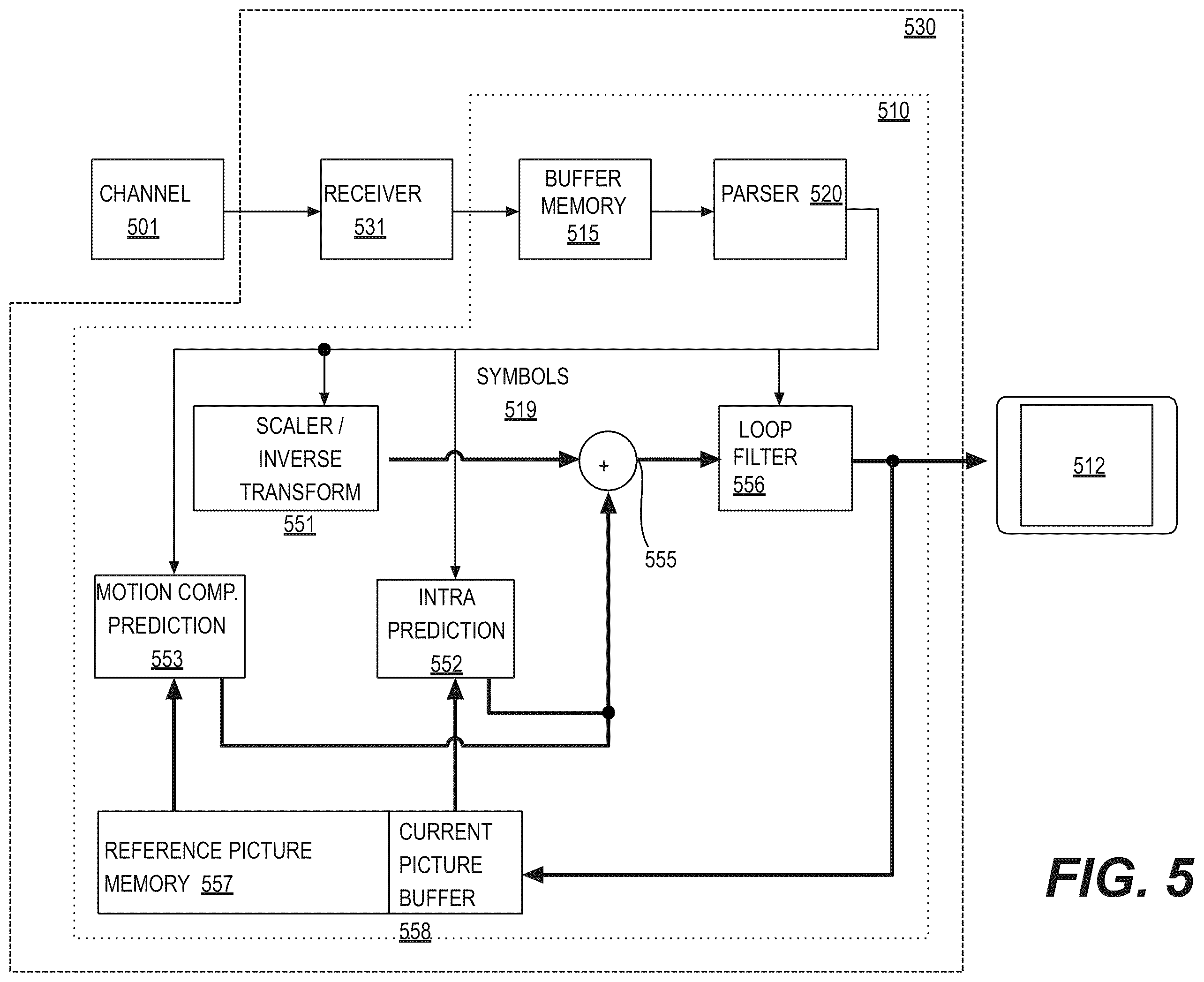 Patent US12568229 Figure 5 – Deriving offsets in cross-component transform coefficient level reconstruction