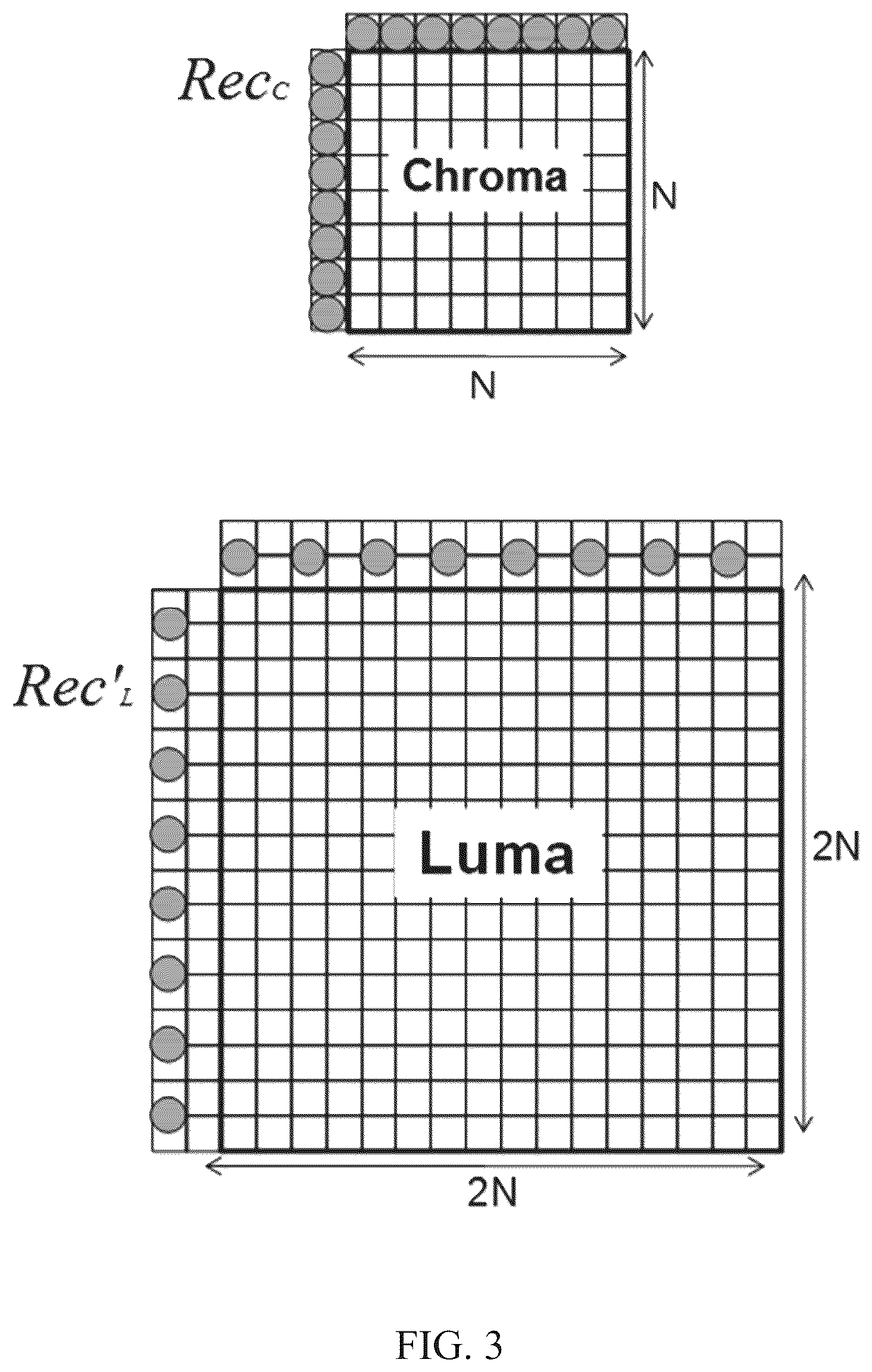 Patent US12568230 Figure 3 – Syntax signaling and parsing based on colour component