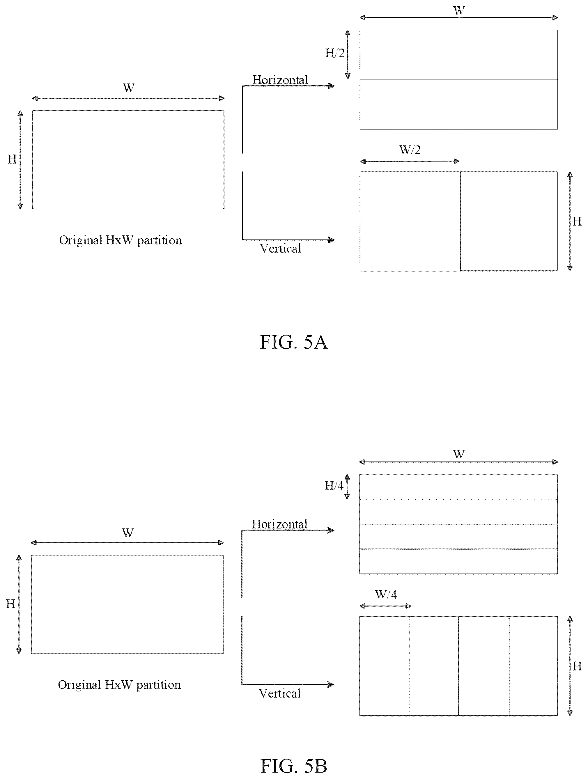 Patent US12568230 Figure 5 – Syntax signaling and parsing based on colour component
