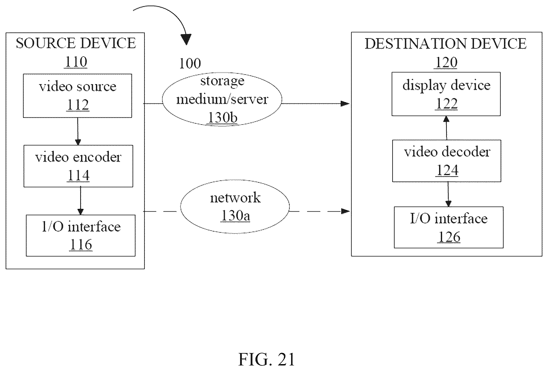 Patent US12568230 Figure 19 – Syntax signaling and parsing based on colour component