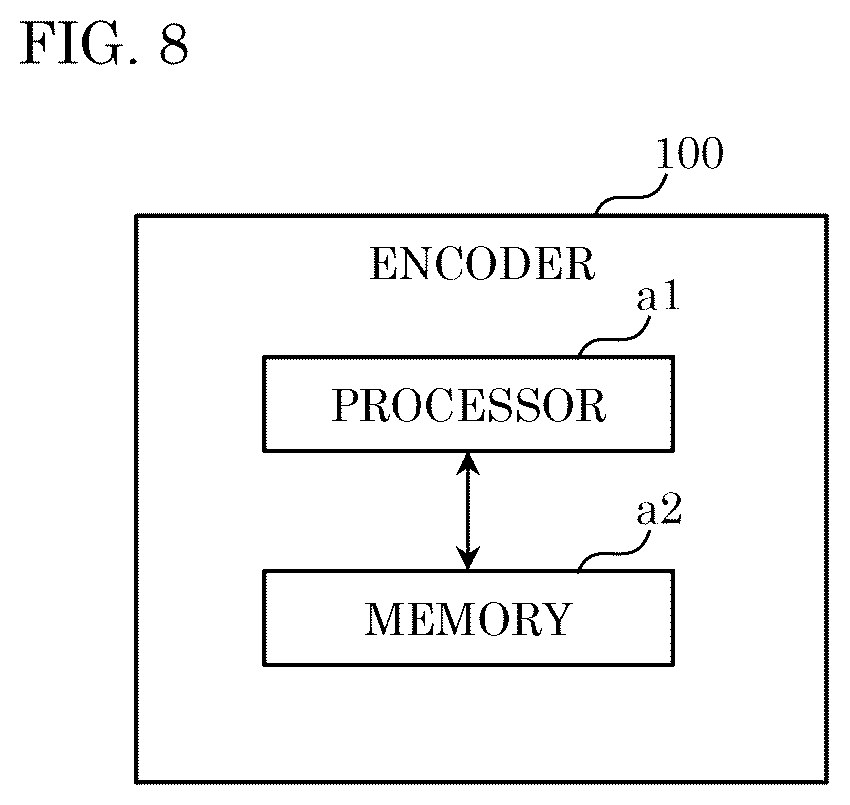 Patent US12568234 Figure 7 – Encoder, decoder, encoding method, decoding method, and medium