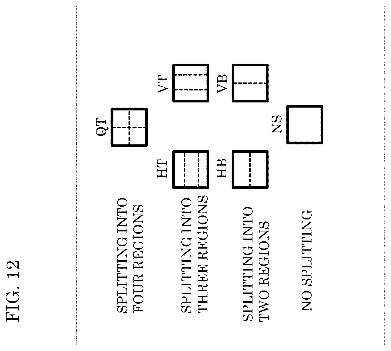 Patent US12568234 Figure 11 – Encoder, decoder, encoding method, decoding method, and medium