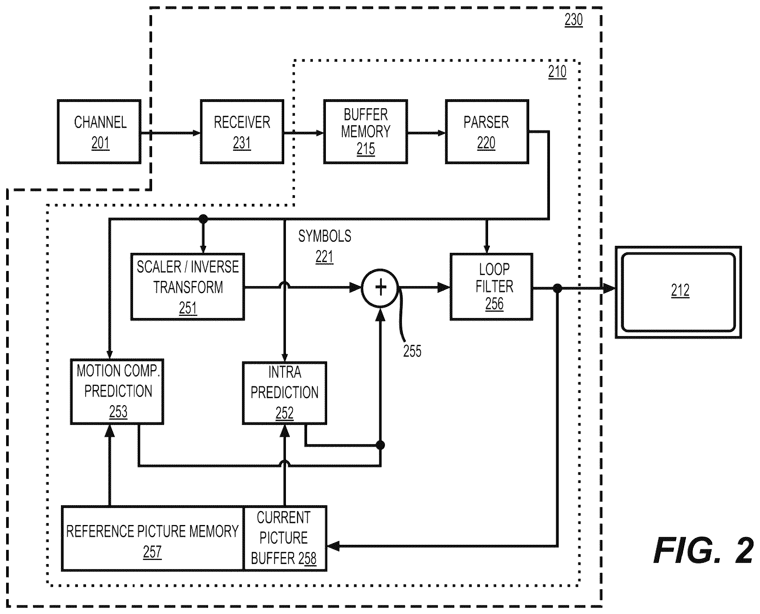 Patent US12568240 Figure 2 – IBC merge mode with a block vector difference