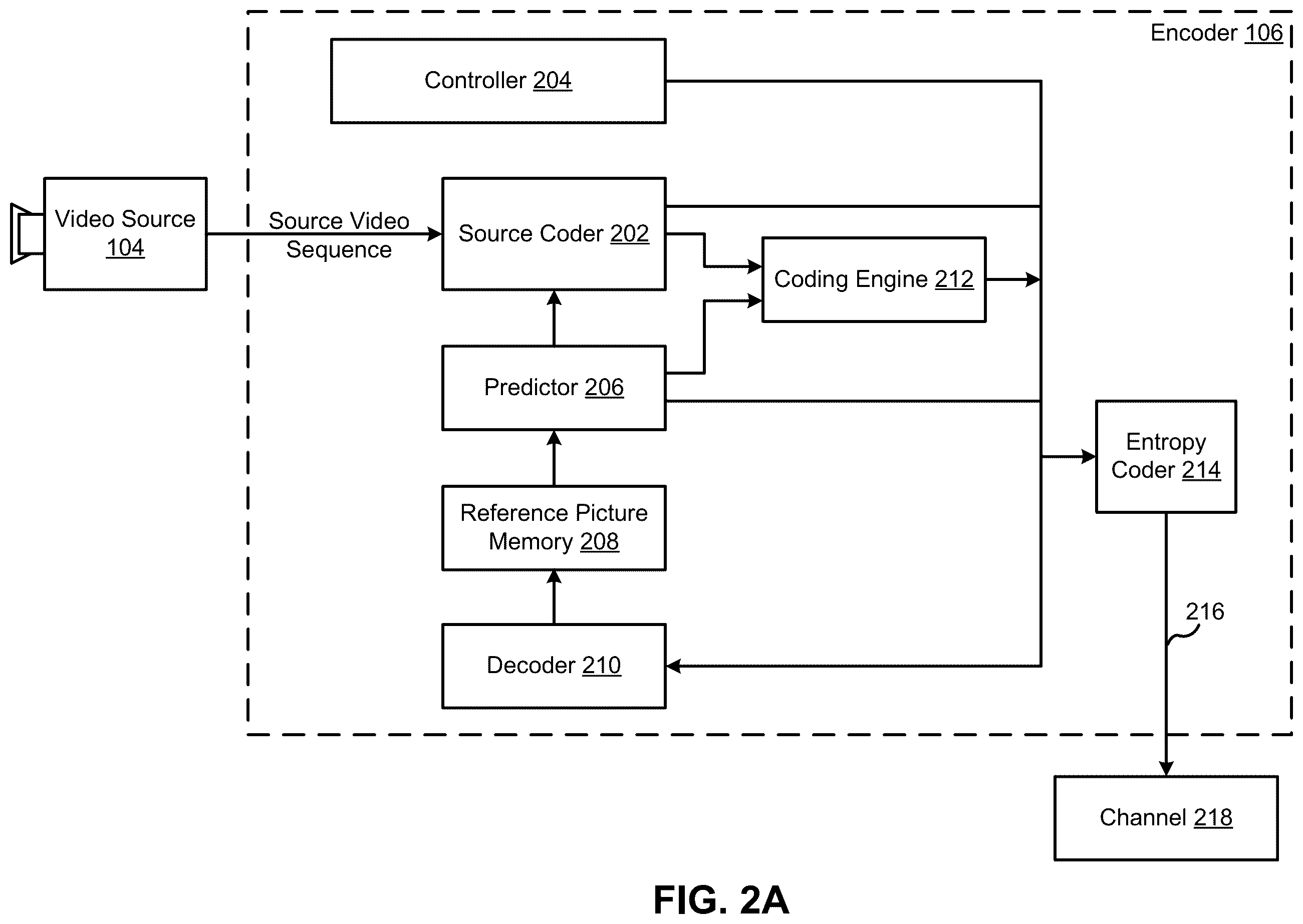 Patent US12568242 Figure 2 – Implicit masked blending mode combined with MV refinement methods