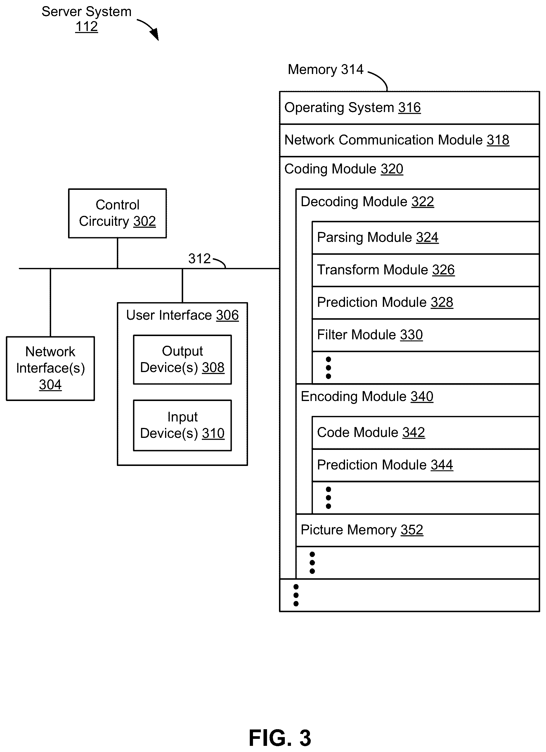 Patent US12568242 Figure 4 – Implicit masked blending mode combined with MV refinement methods