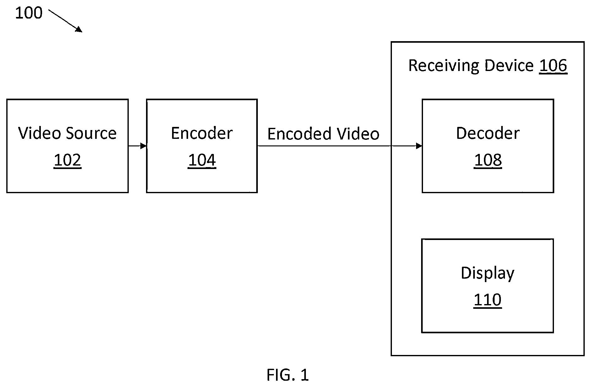 Patent US12568243 — Decoder-side motion vector restoration for video coding — Figure 1