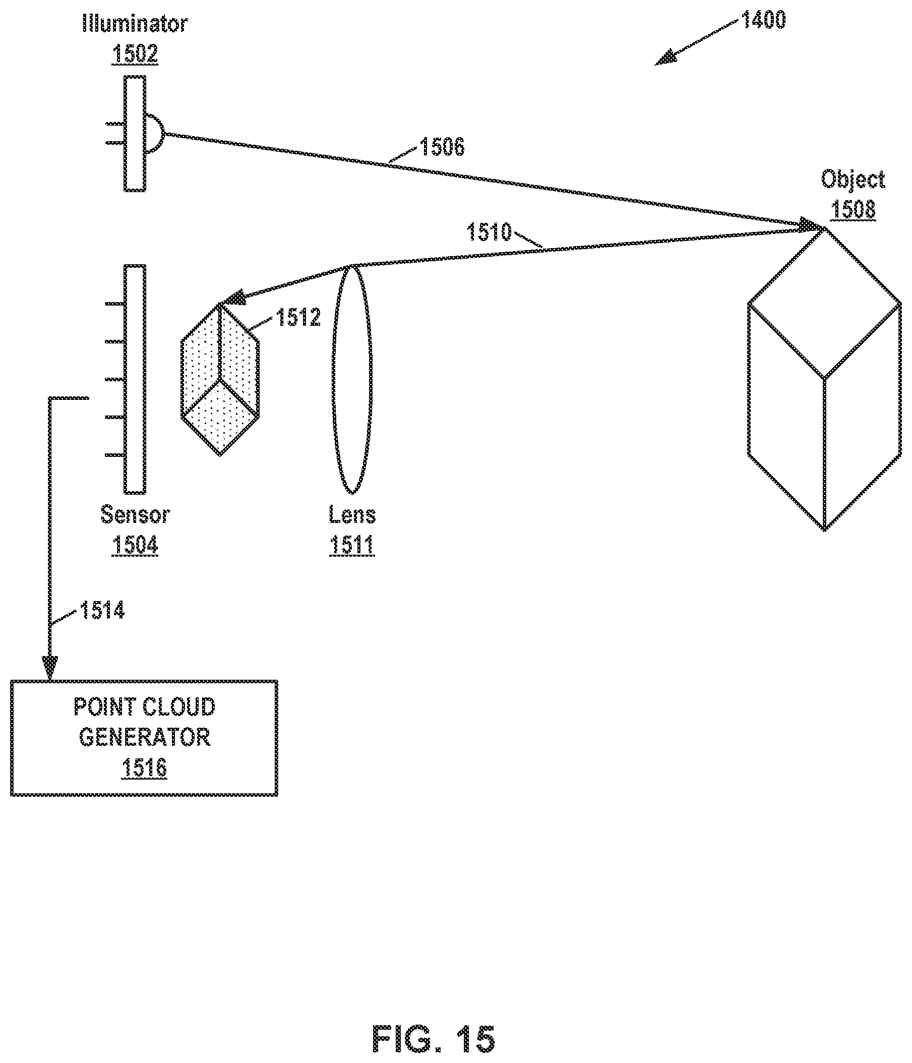 Patent US12568245 Figure 16 – Residual prediction for geometry point cloud compression