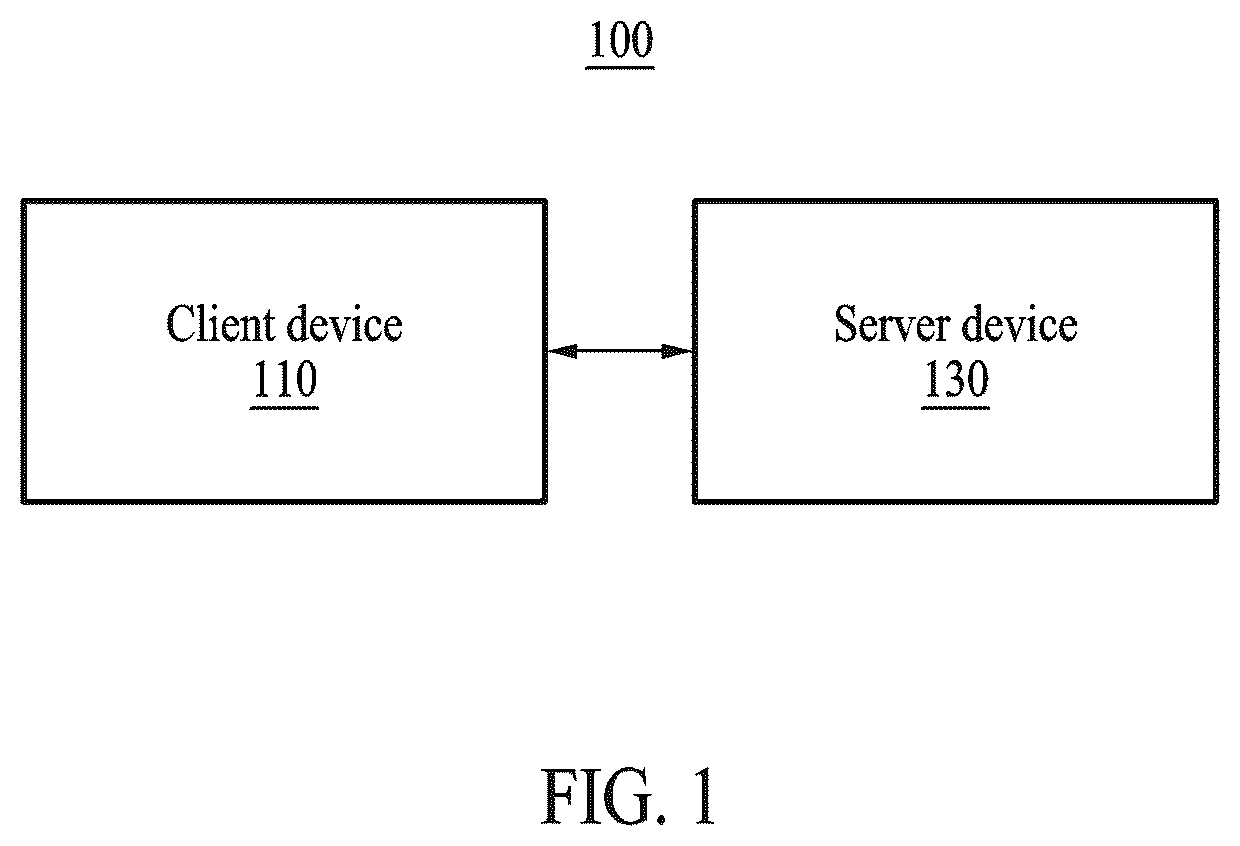 Patent US12568246 — Method, apparatus, and system for providing zoomable stereo 360 virtual reality video — Figure 1