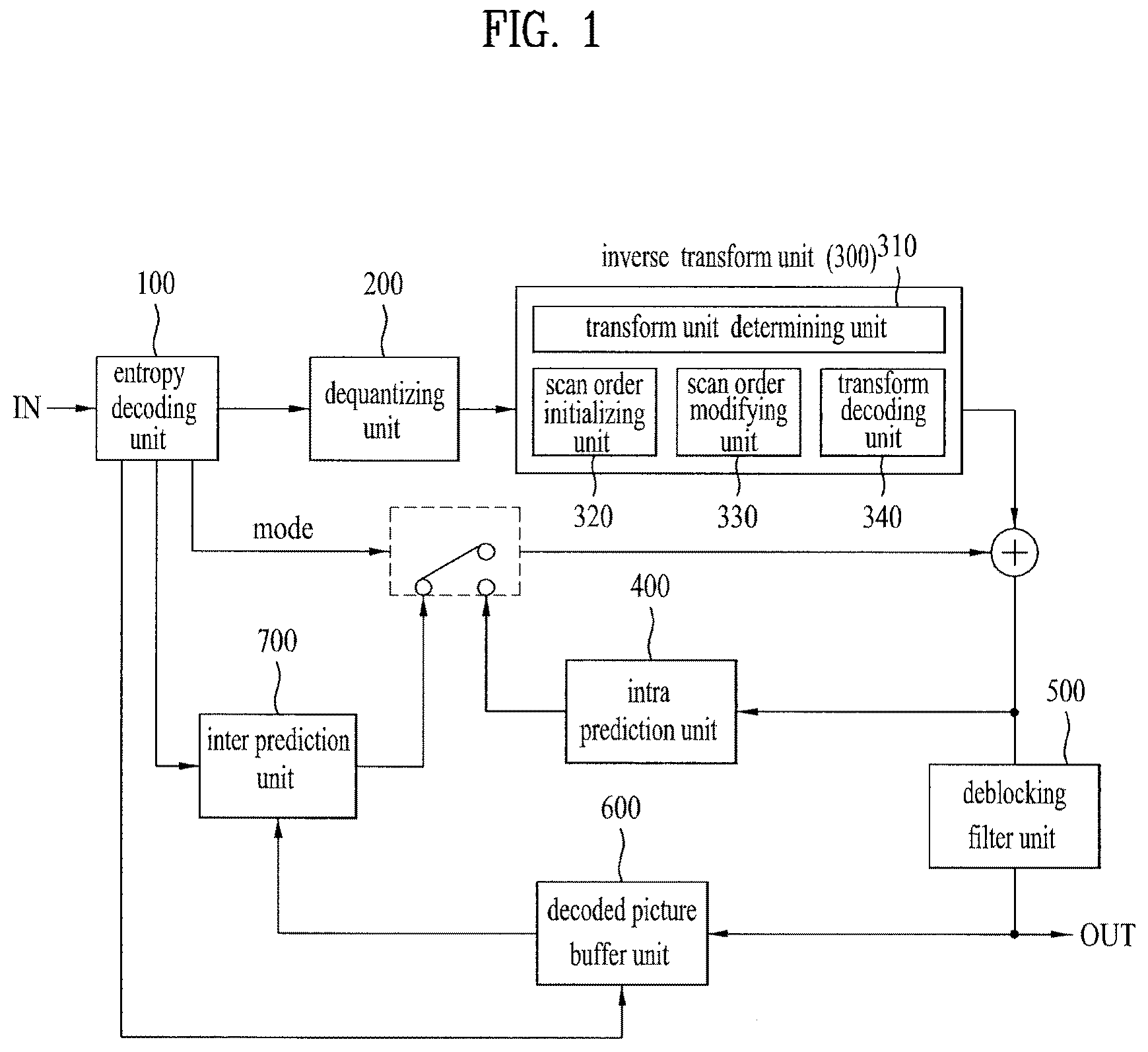 Patent US12568248 — Method and apparatus for decoding a video signal — Figure 1