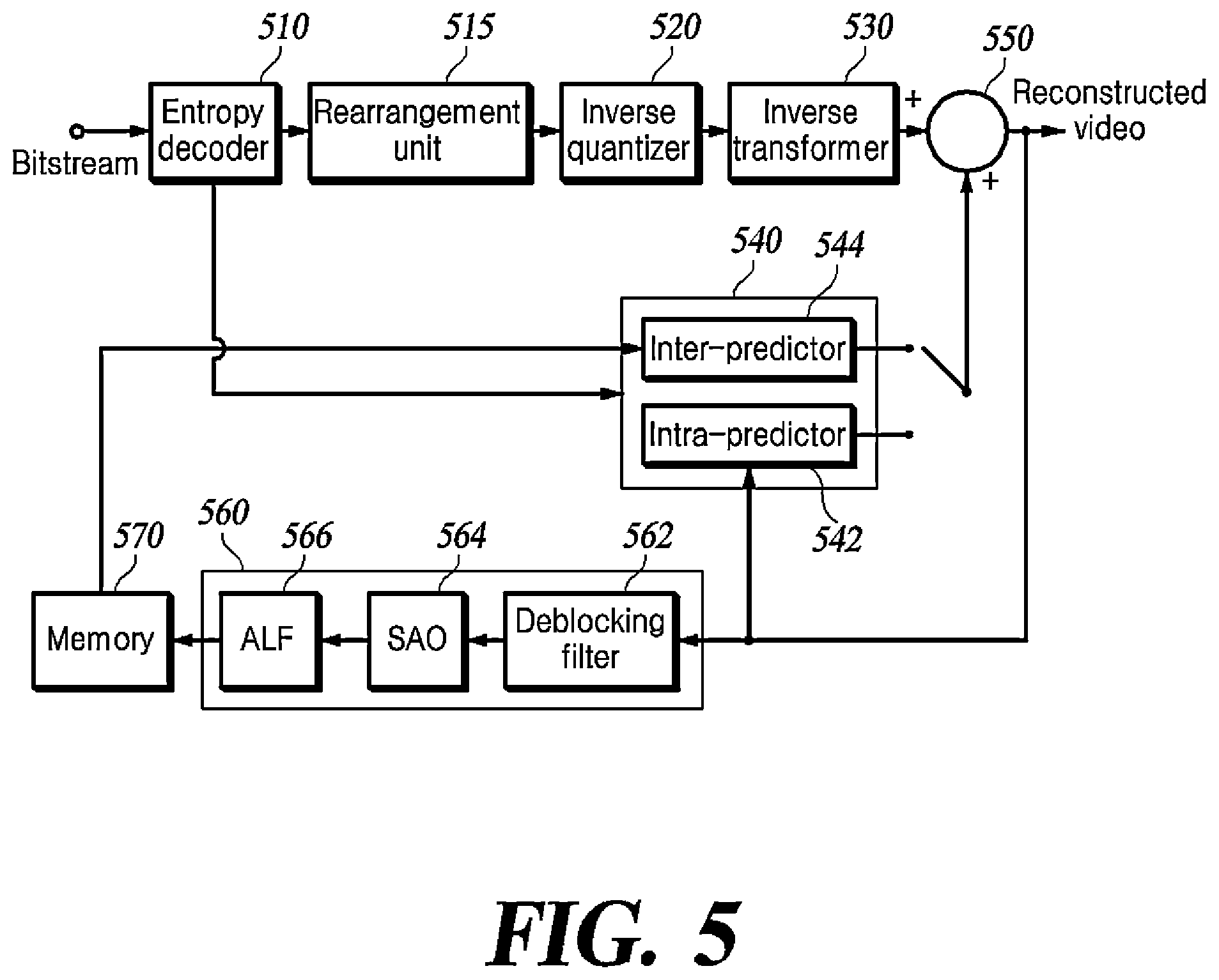 Patent US12568251 Figure 6 – Method and apparatus for video coding using super-resolution in-loop filter