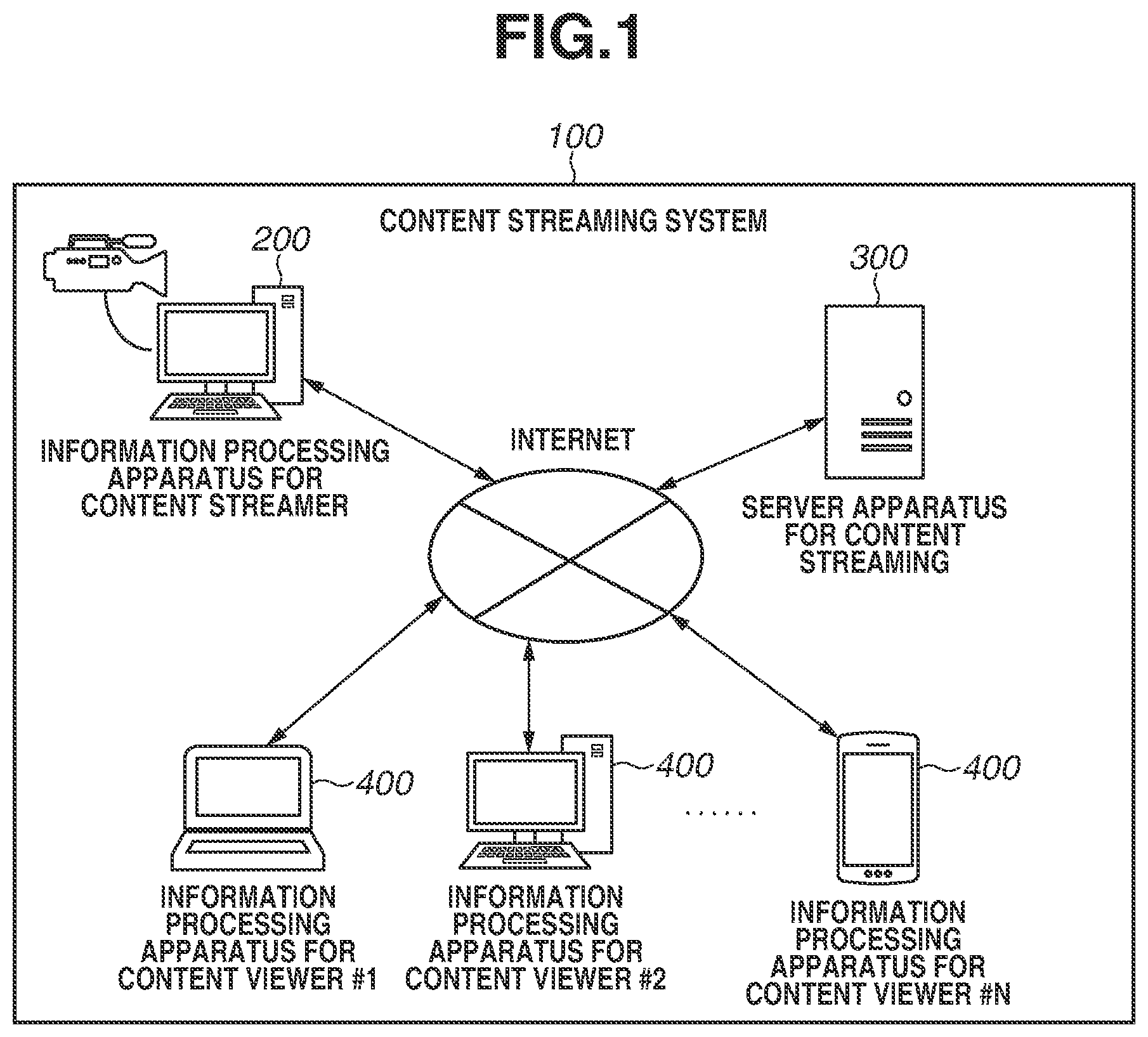 Patent US12568254 — Information processing apparatus, control method for information processing apparatus, storage medium, information processing system, and control method for information processing system — Figure 1