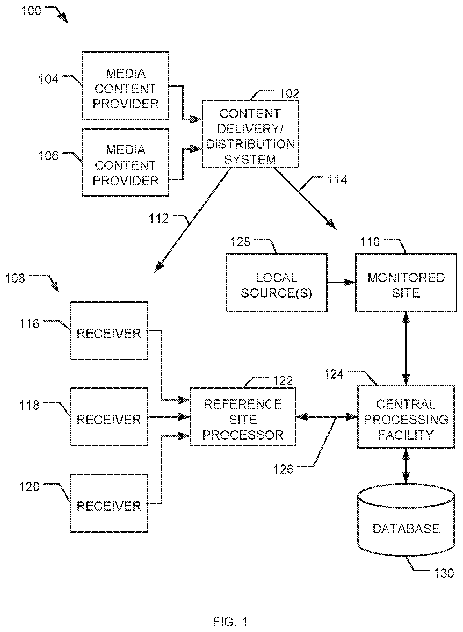Patent US12568255 — Methods and apparatus for identifying media content using temporal signal characteristics — Figure 1