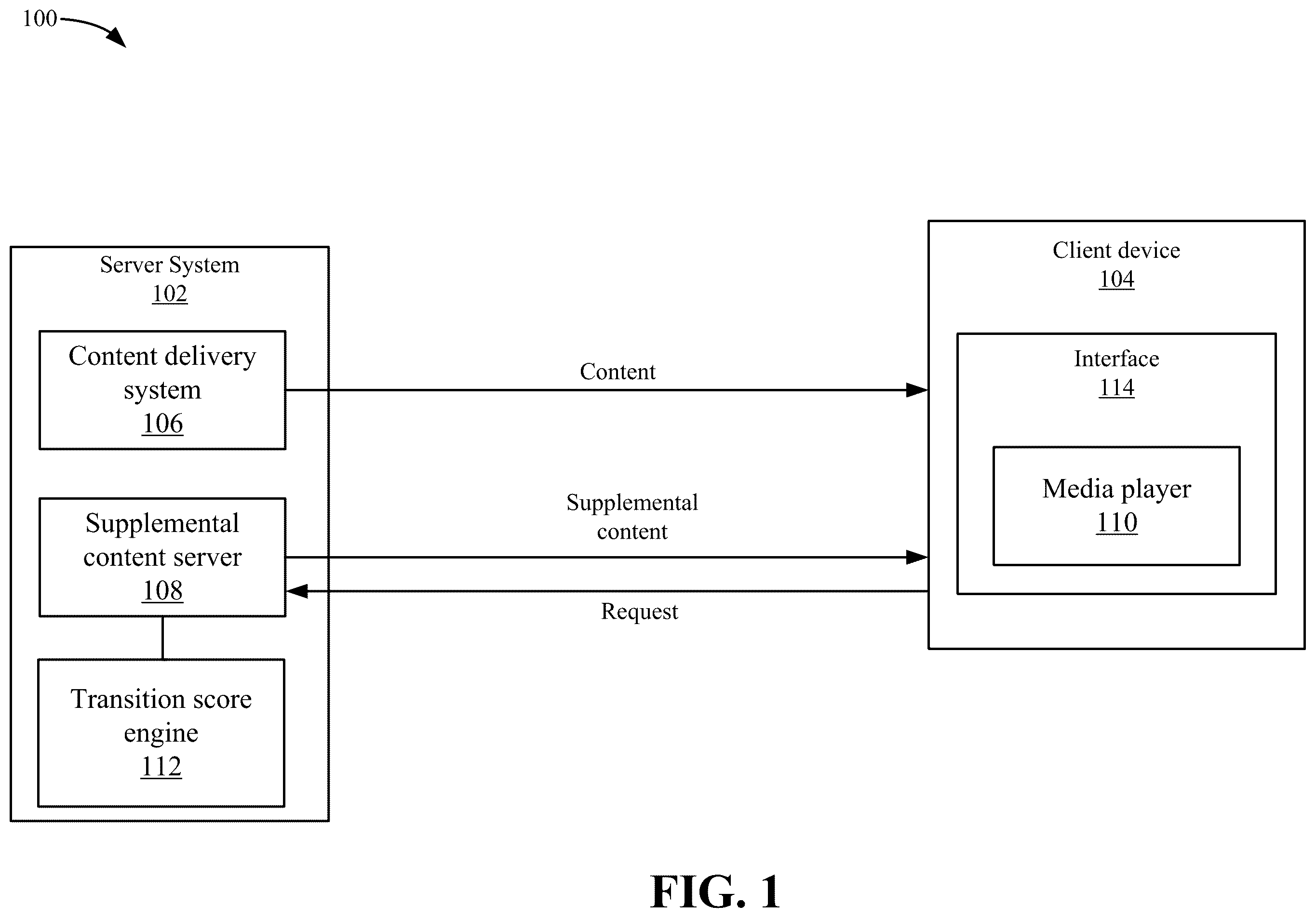 Patent US12568257 — Content insertion using quality scores for video — Figure 1