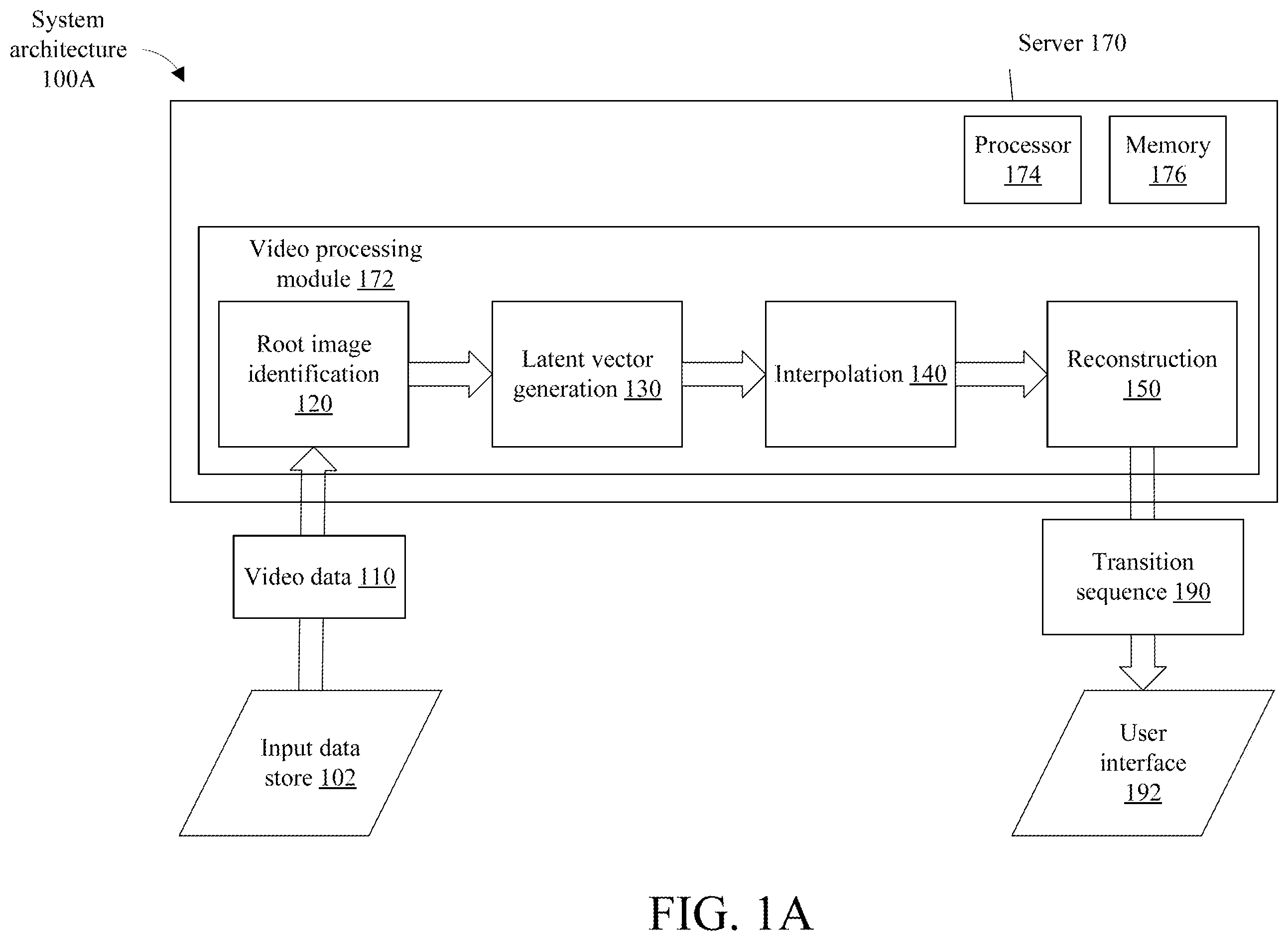 Patent US12568260 Figure 1 – Systems and methods for generating transitions between videos
