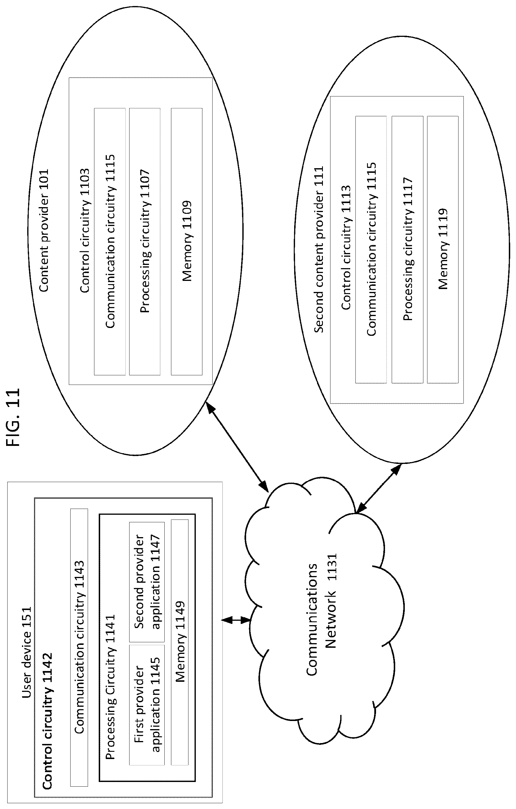 Patent US12568261 Figure 11 – User cold start media recommendation generation and external provider content play