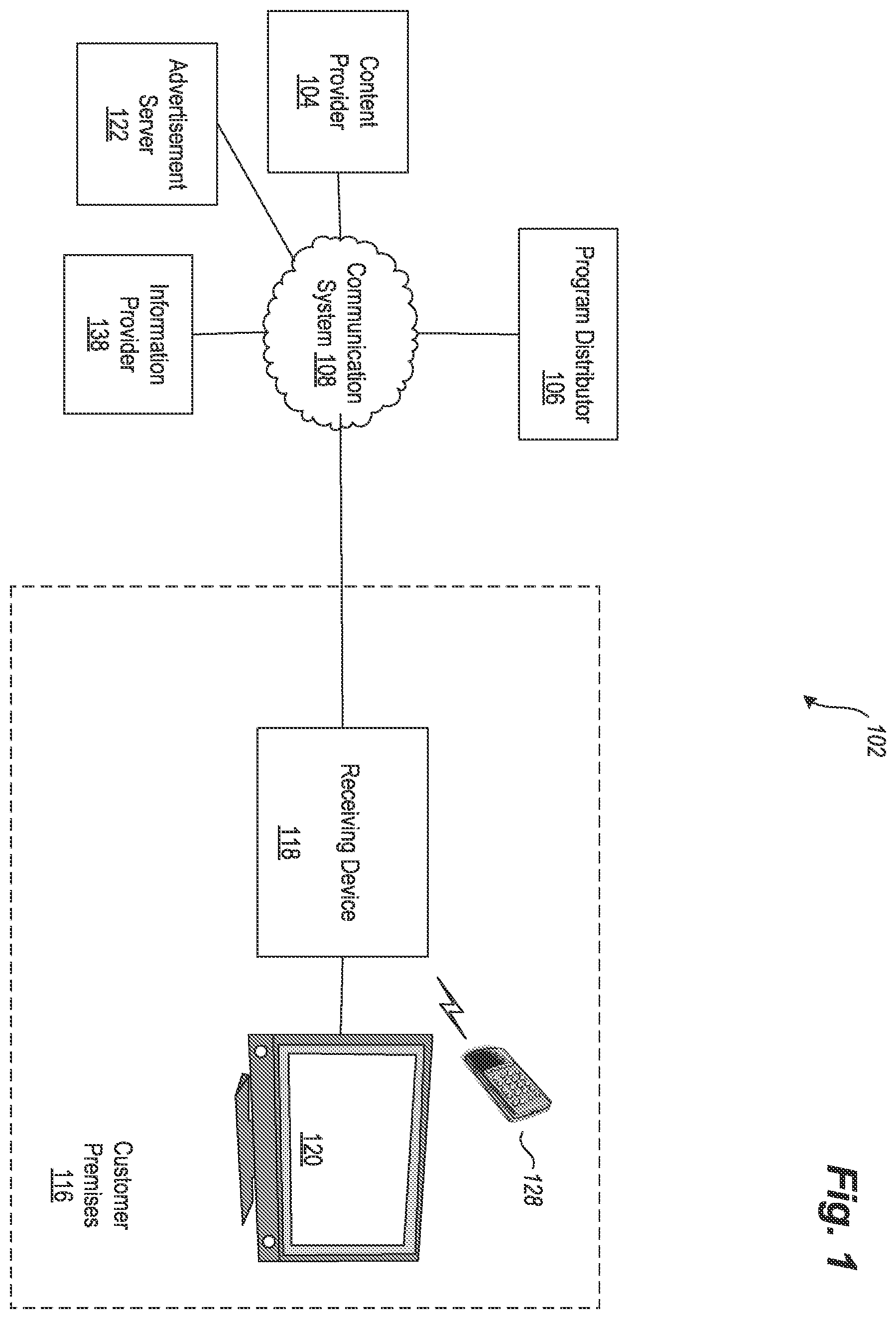 Patent US12568273 — Systems and methods for assessing viewer interest in content and advertisements — Figure 1