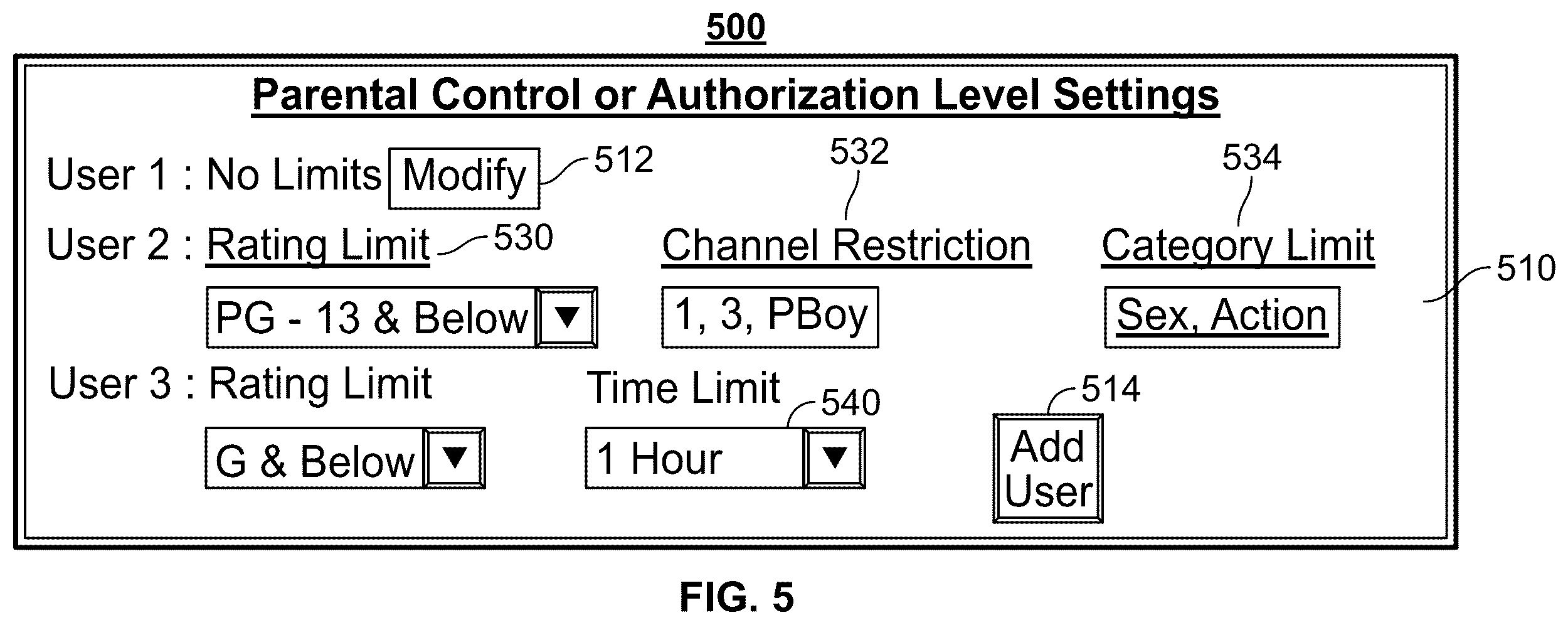 Patent US12568275 Figure 3 – Systems and methods for notifying a user when activity exceeds an authorization level
