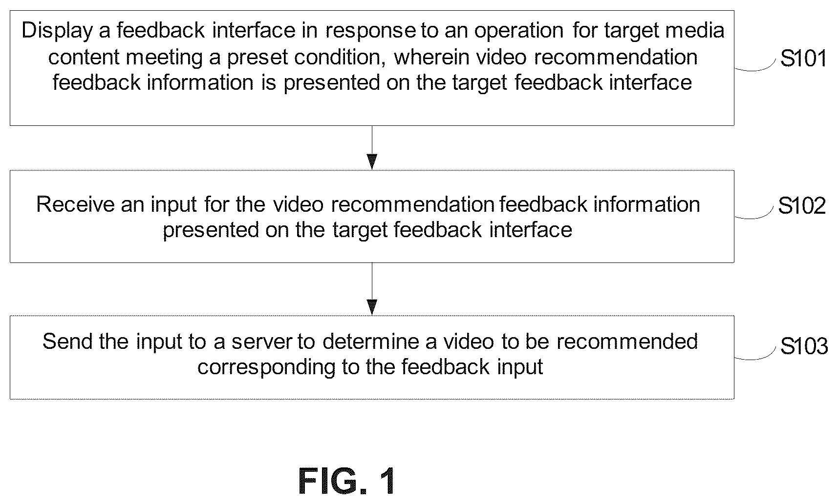 Patent US12568278 — Recommendation method, device, and storage medium — Figure 1