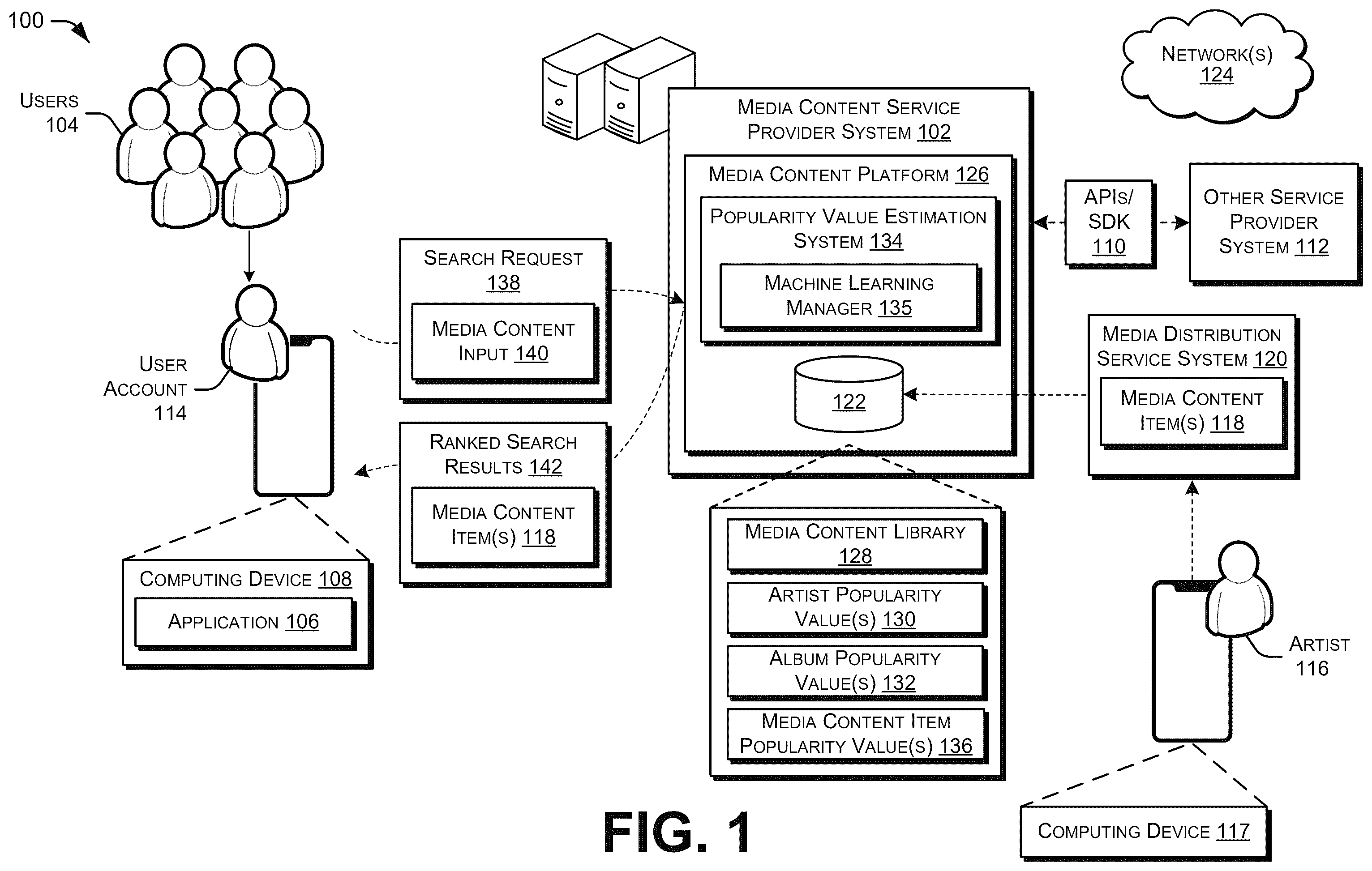 Patent US12568281 — Search ranking media content items — Figure 1