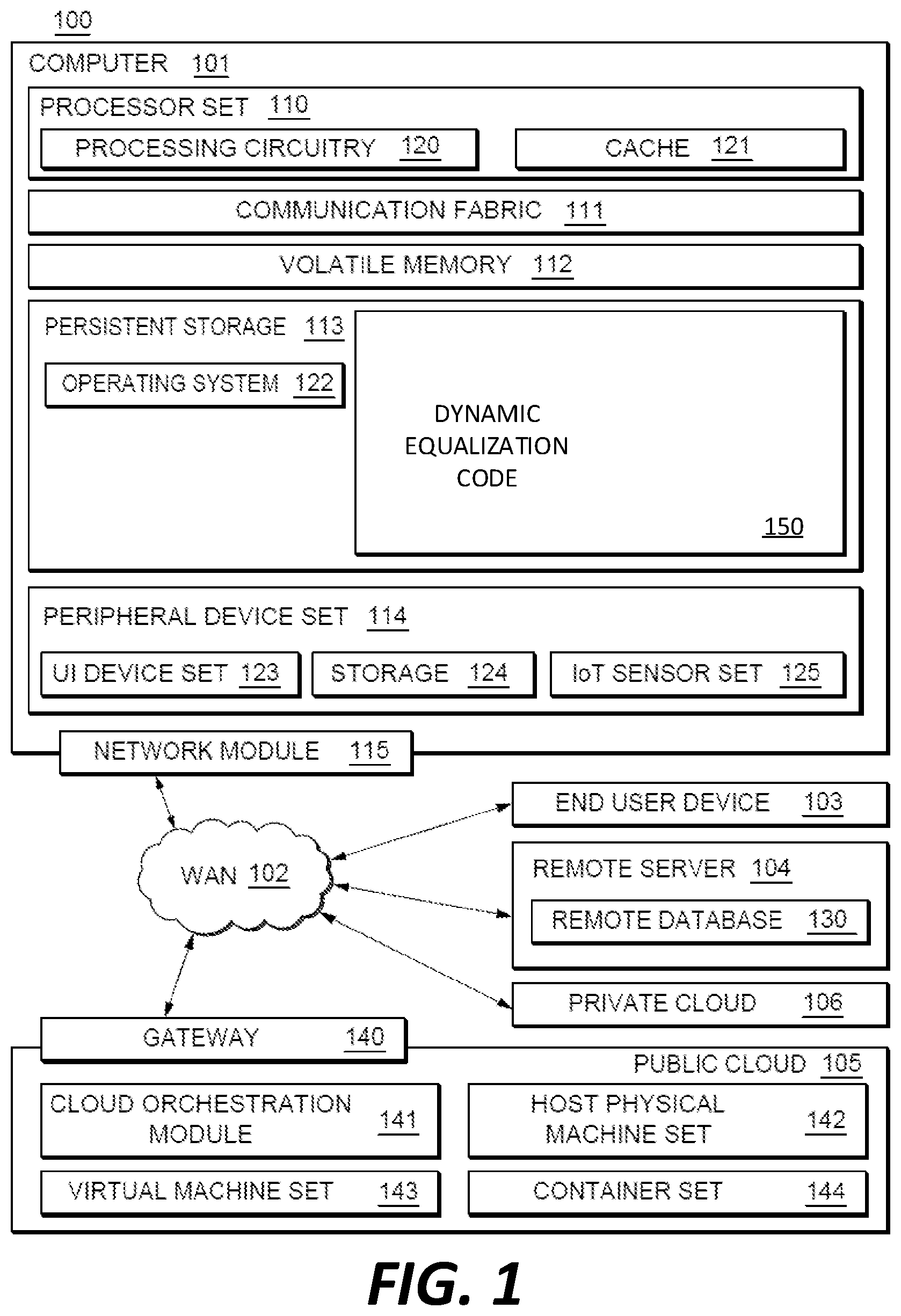 Patent US12568285 — System to auto equalize the audio frequency for an enhanced sound experience — Figure 1