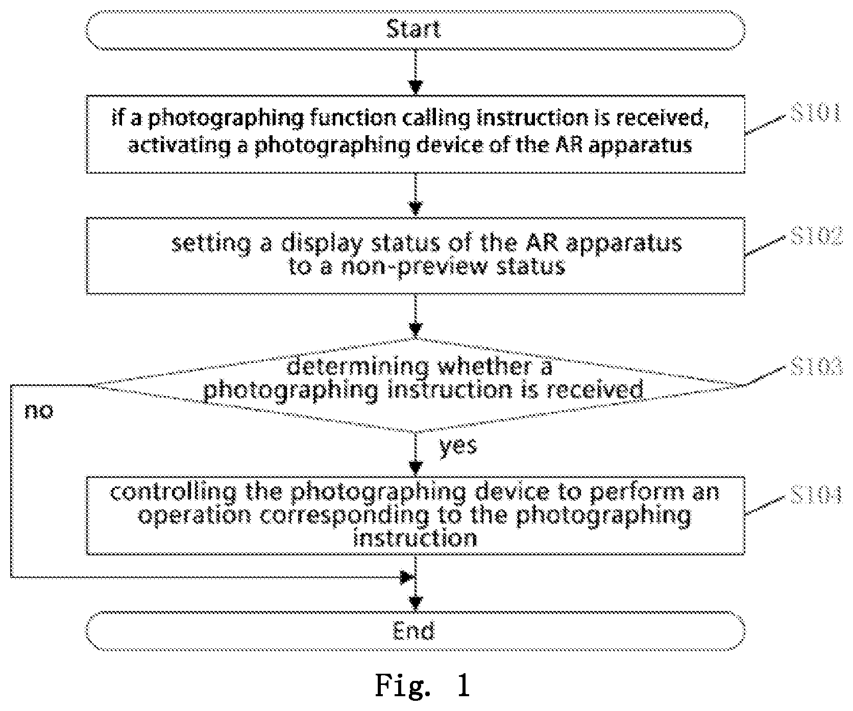 Patent US12568301 — Photographing function control method, photographing function control device, AR apparatus and storage medium — Figure 1
