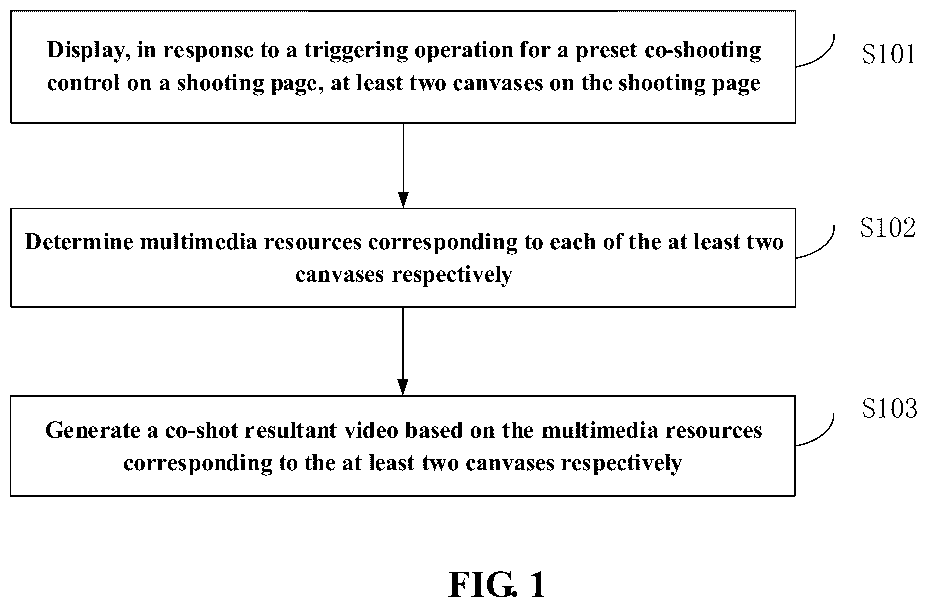 Patent US12568303 — Method, apparatus, device, and storage medium for generating a co-shot resultant video based on one or more multimedia resources — Figure 1