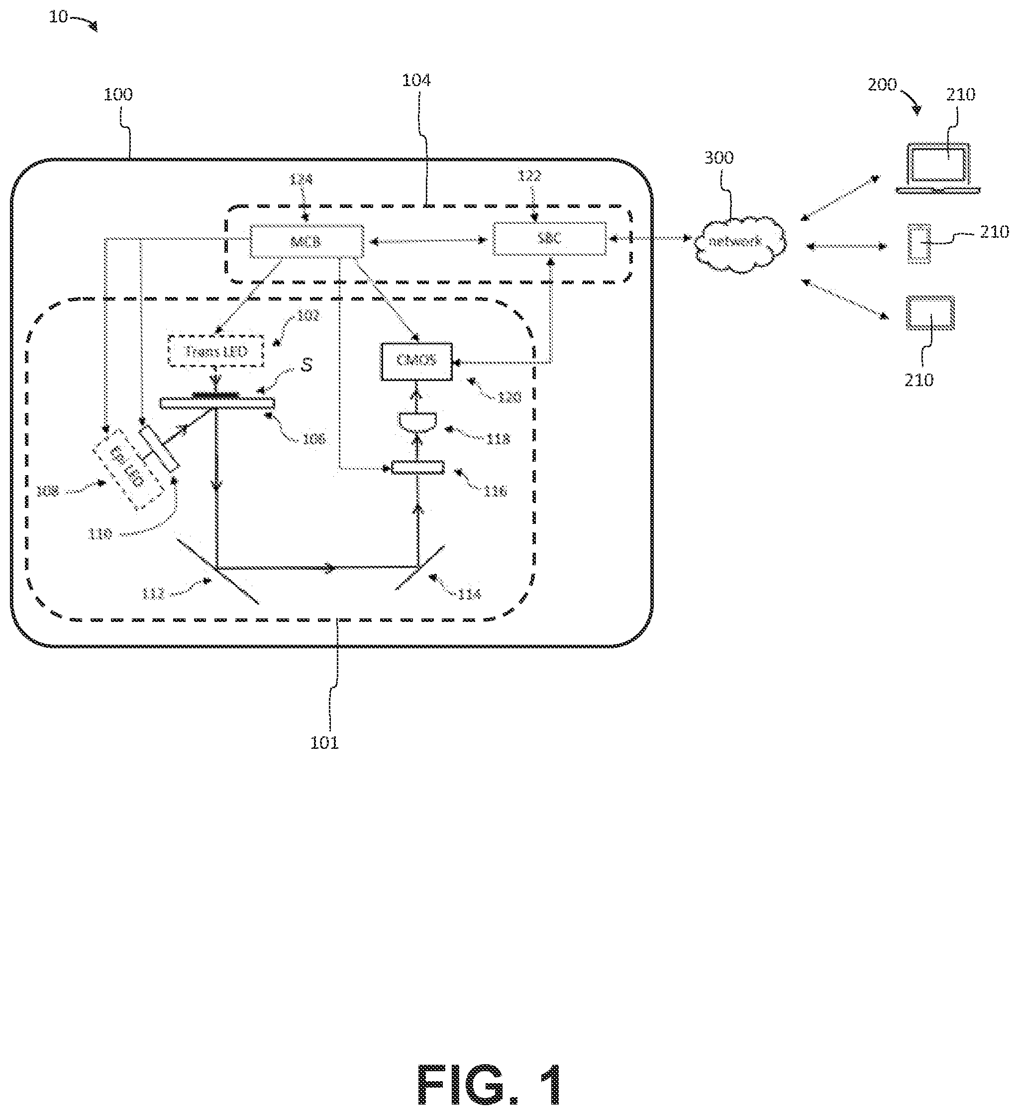 Patent US12568307 — Bio-imaging devices and methods of using same — Figure 1
