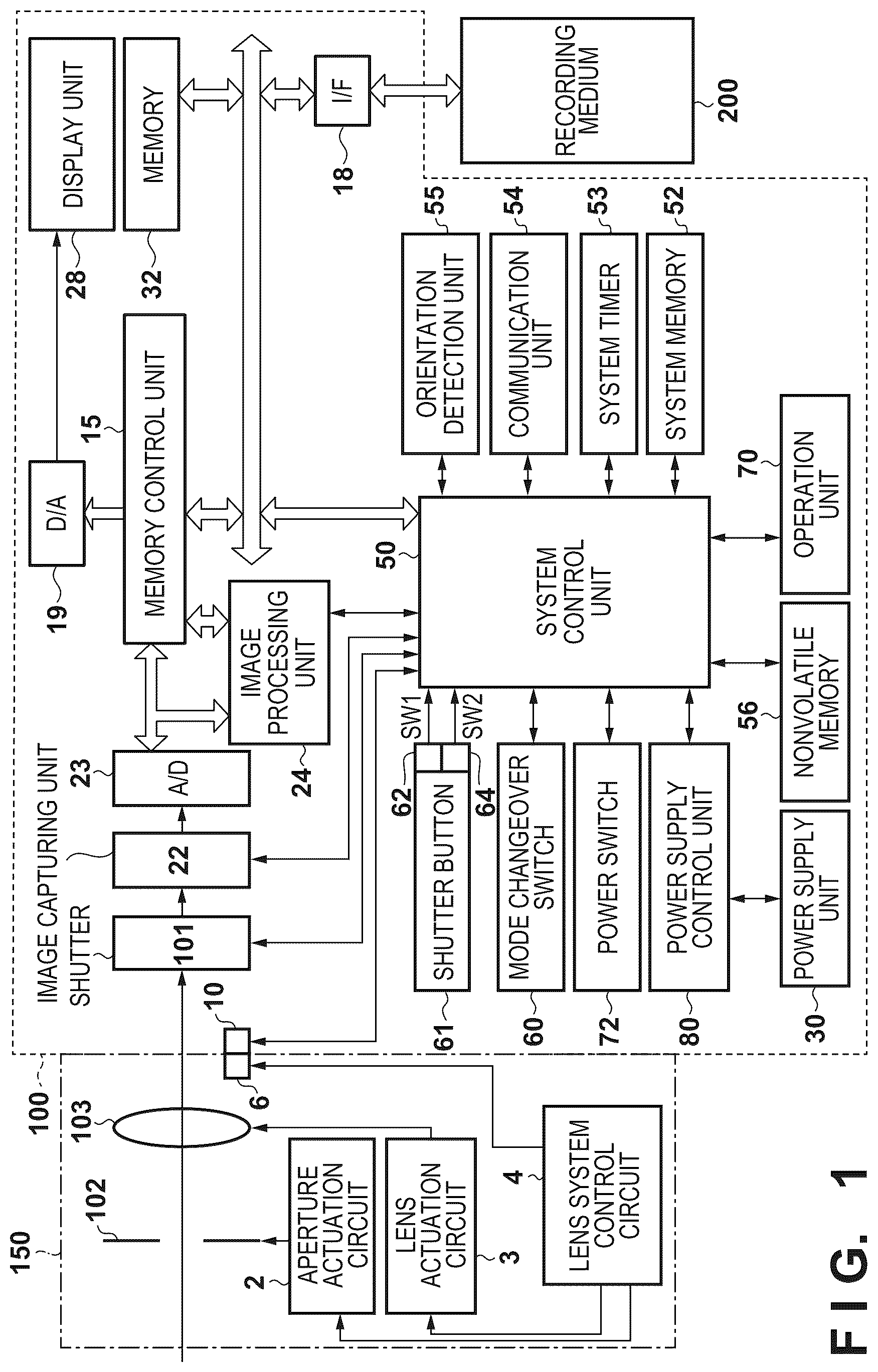 Patent US12568309 — Focus adjustment apparatus and method, electronic device, and storage medium — Figure 1