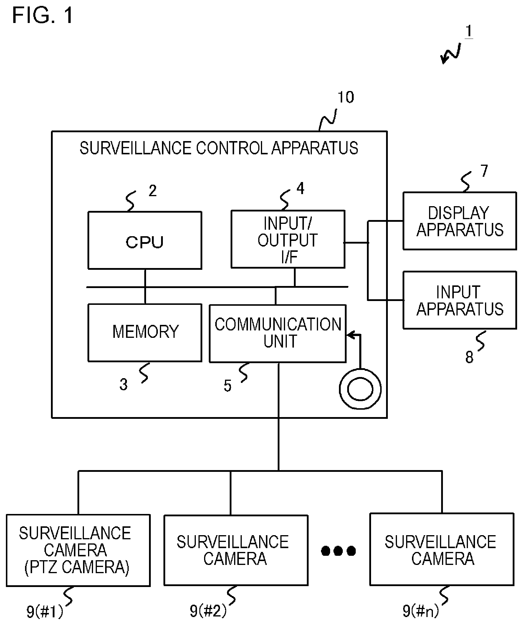 Patent US12568313 — Video surveillance system and video surveillance method — Figure 1