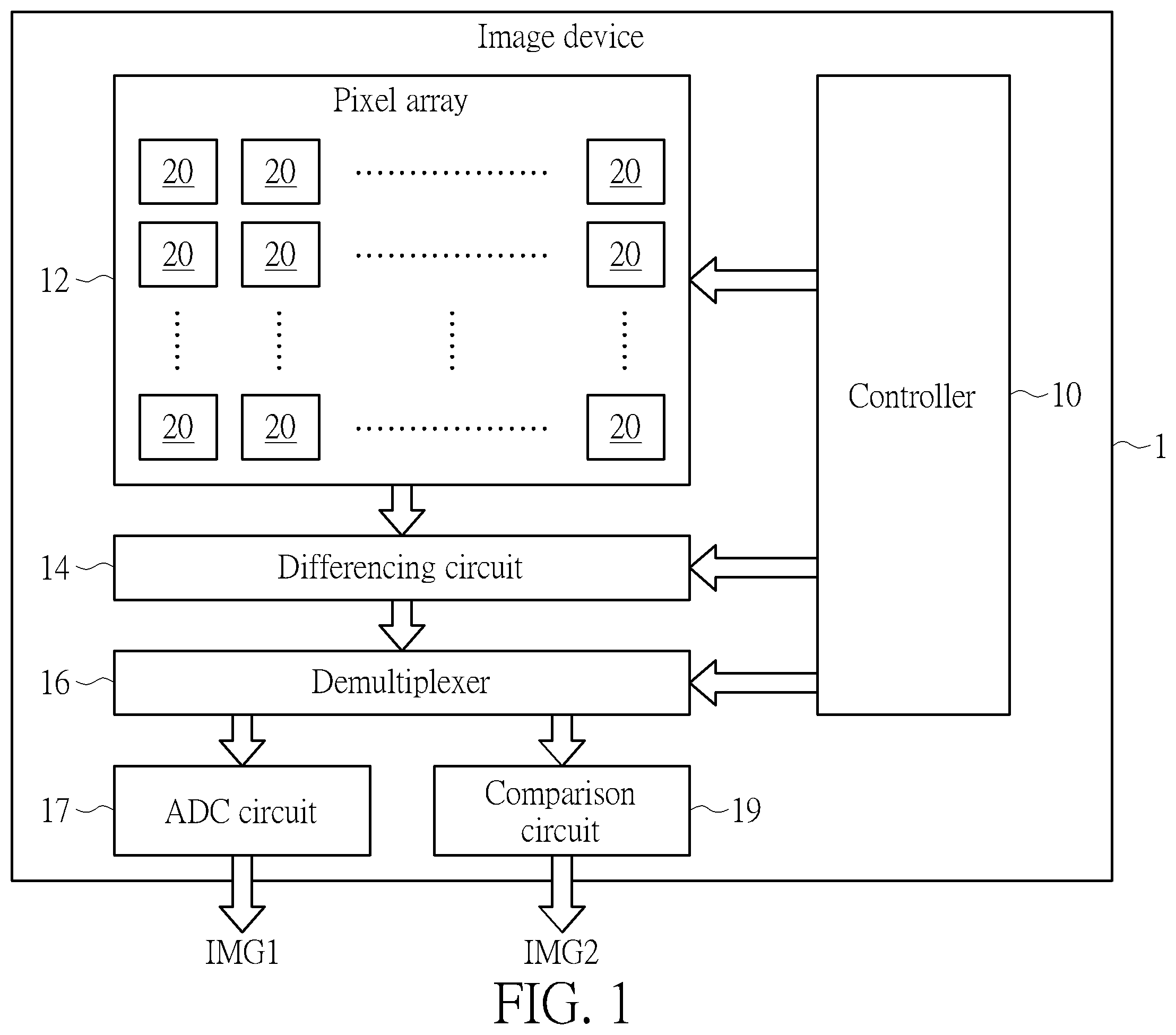 Patent US12568319 — Image device capable of switching between global shutter mode and dynamic vision sensor mode — Figure 1