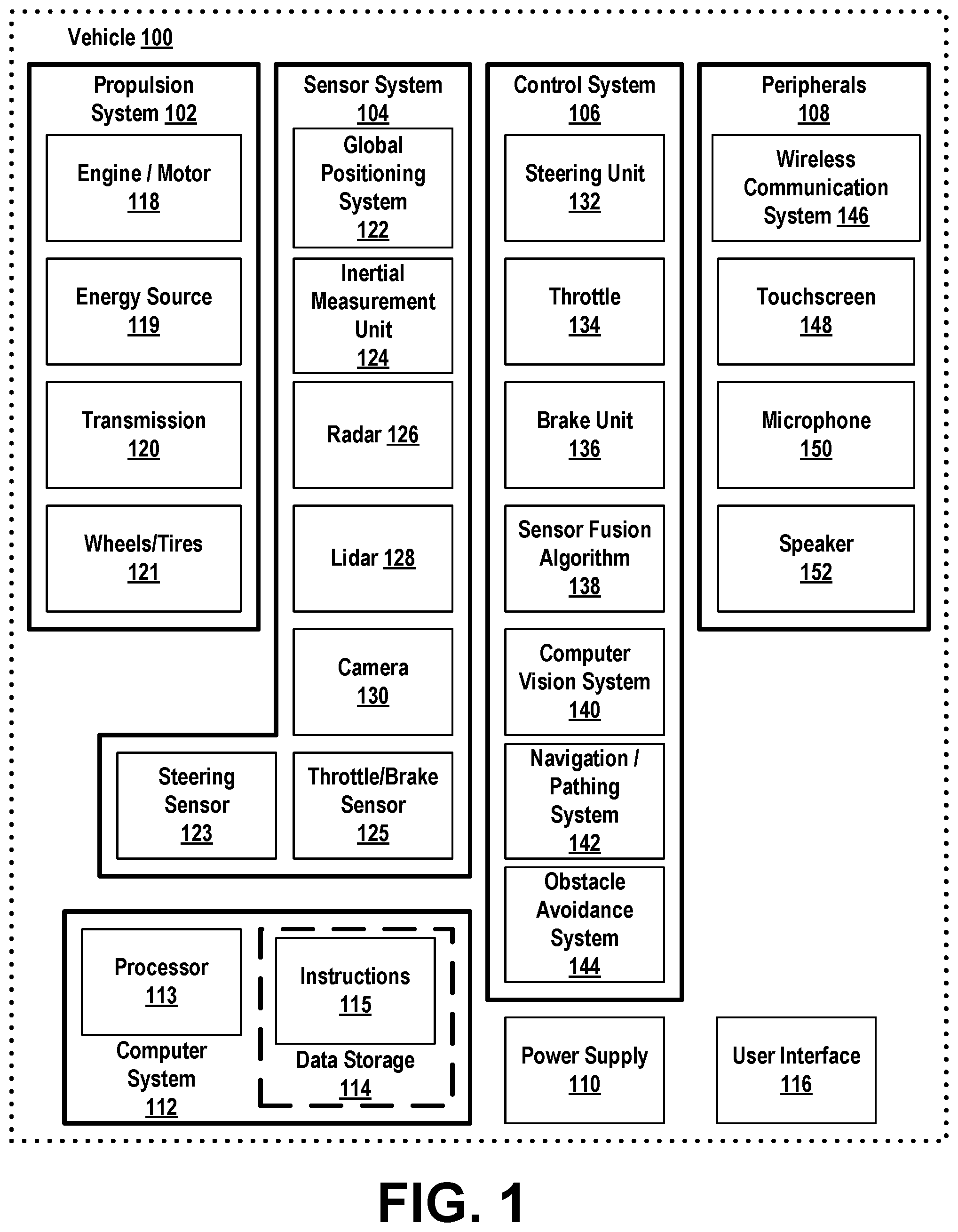 Patent US12568320 — Reducing auto-exposure latency — Figure 1