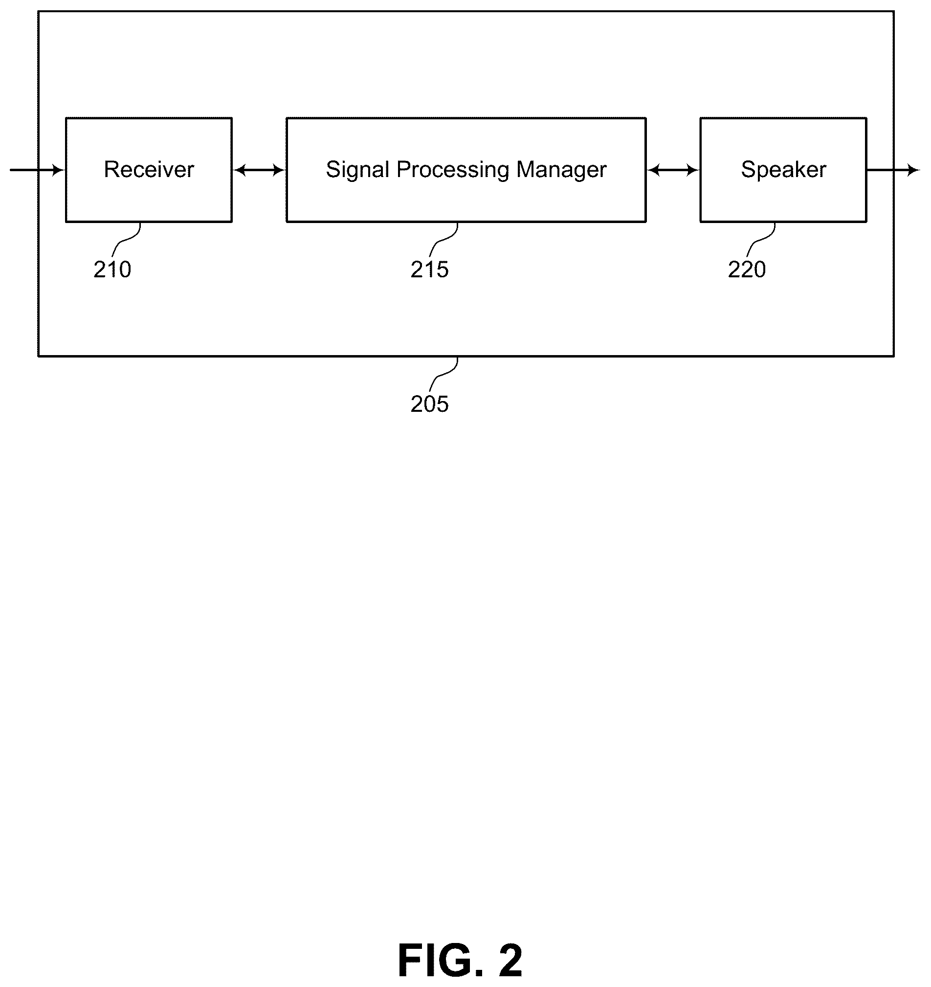 Patent US12568328 Figure 2 – Piezoelectric voice accelerometer with back cavity air pressure coupling and multiple resonance peaks