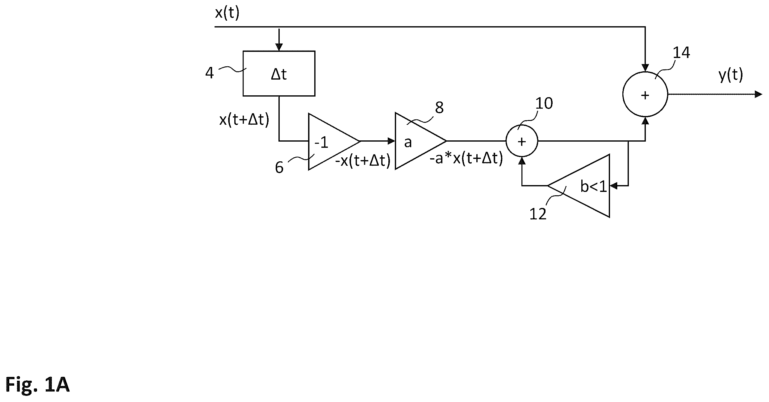 Patent US12568342 — Generating an audio signal associated with a virtual sound source — Figure 1