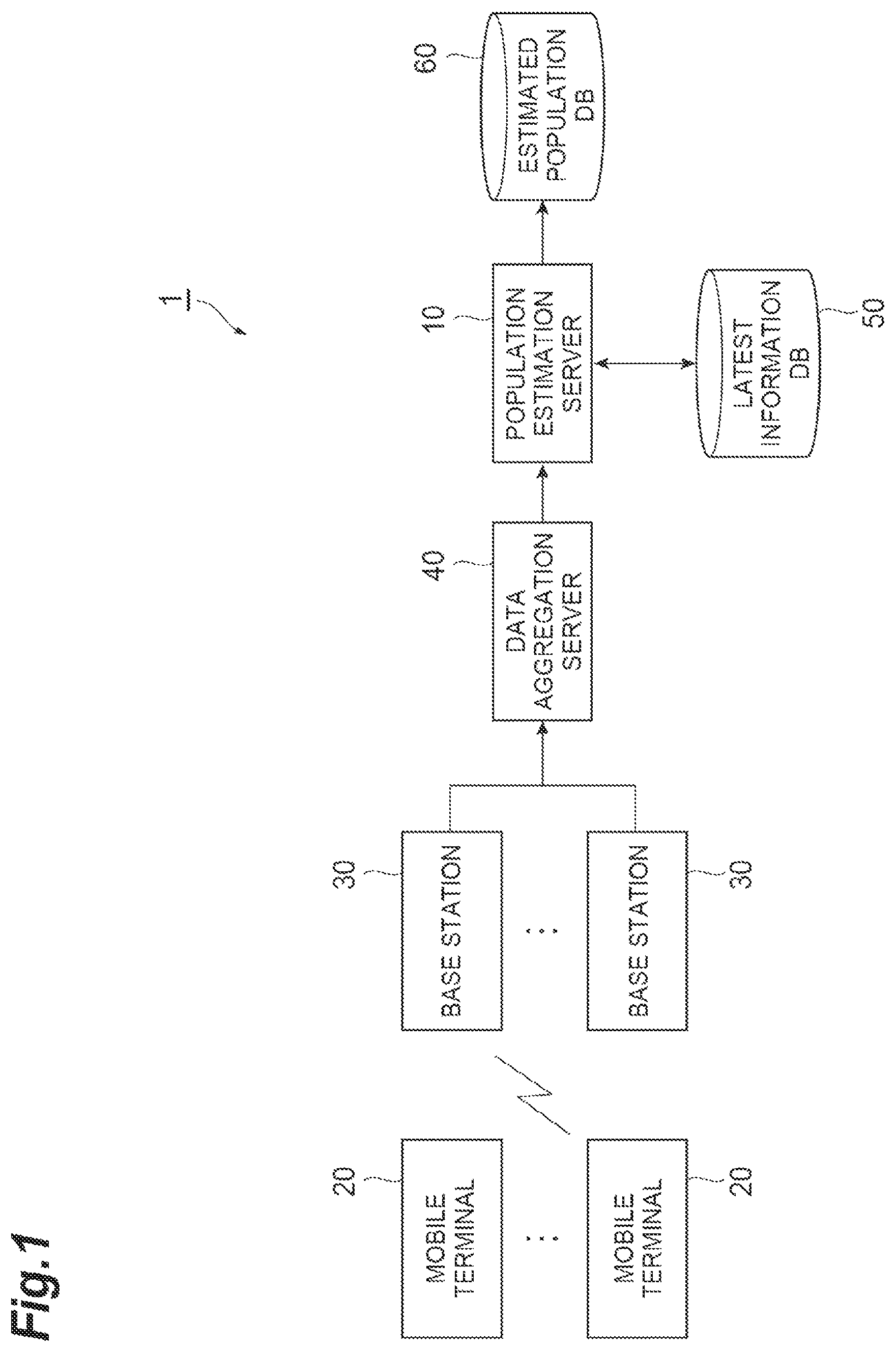 Patent US12568345 — Population estimation device — Figure 1