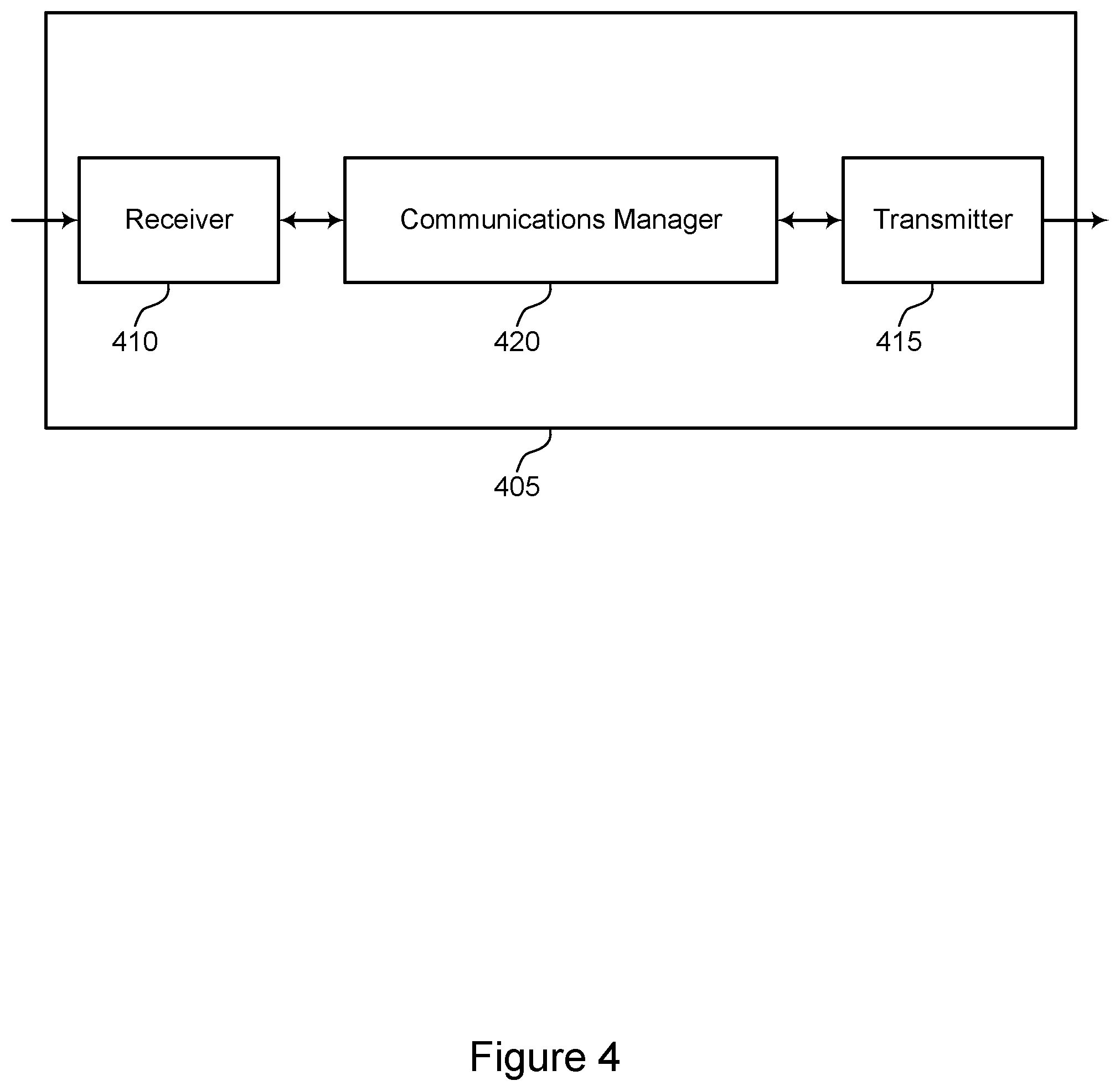 Patent US12568346 Figure 4 – Configuration of multiple sets of frequency resources for broadcast and multicast communications