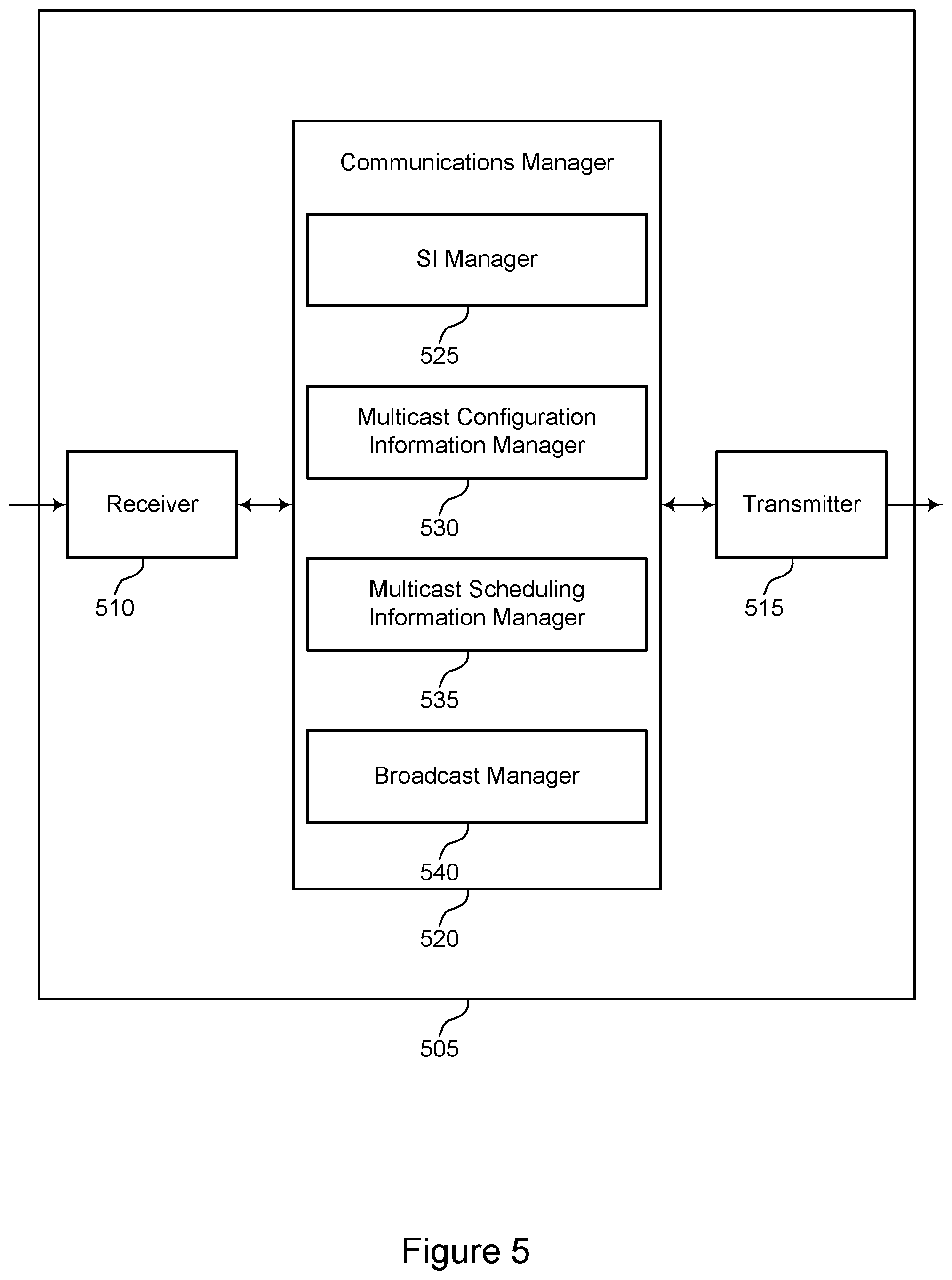 Patent US12568346 Figure 5 – Configuration of multiple sets of frequency resources for broadcast and multicast communications