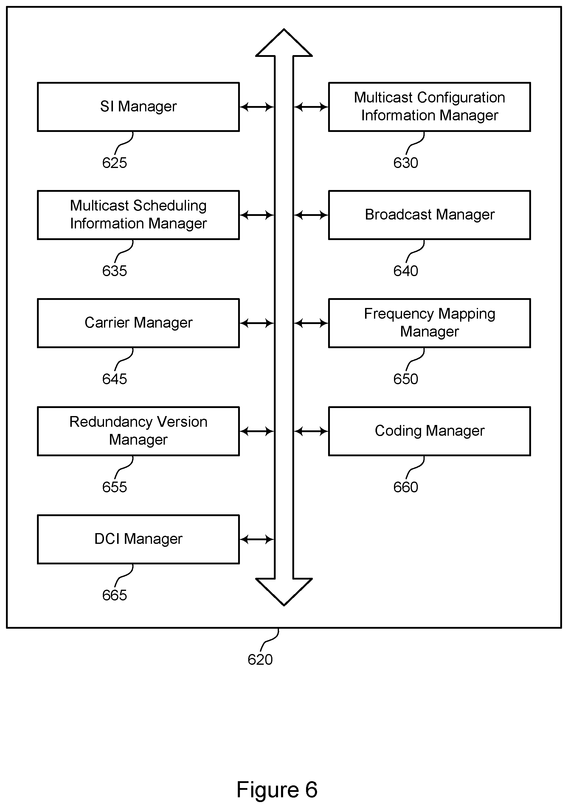 Patent US12568346 Figure 6 – Configuration of multiple sets of frequency resources for broadcast and multicast communications