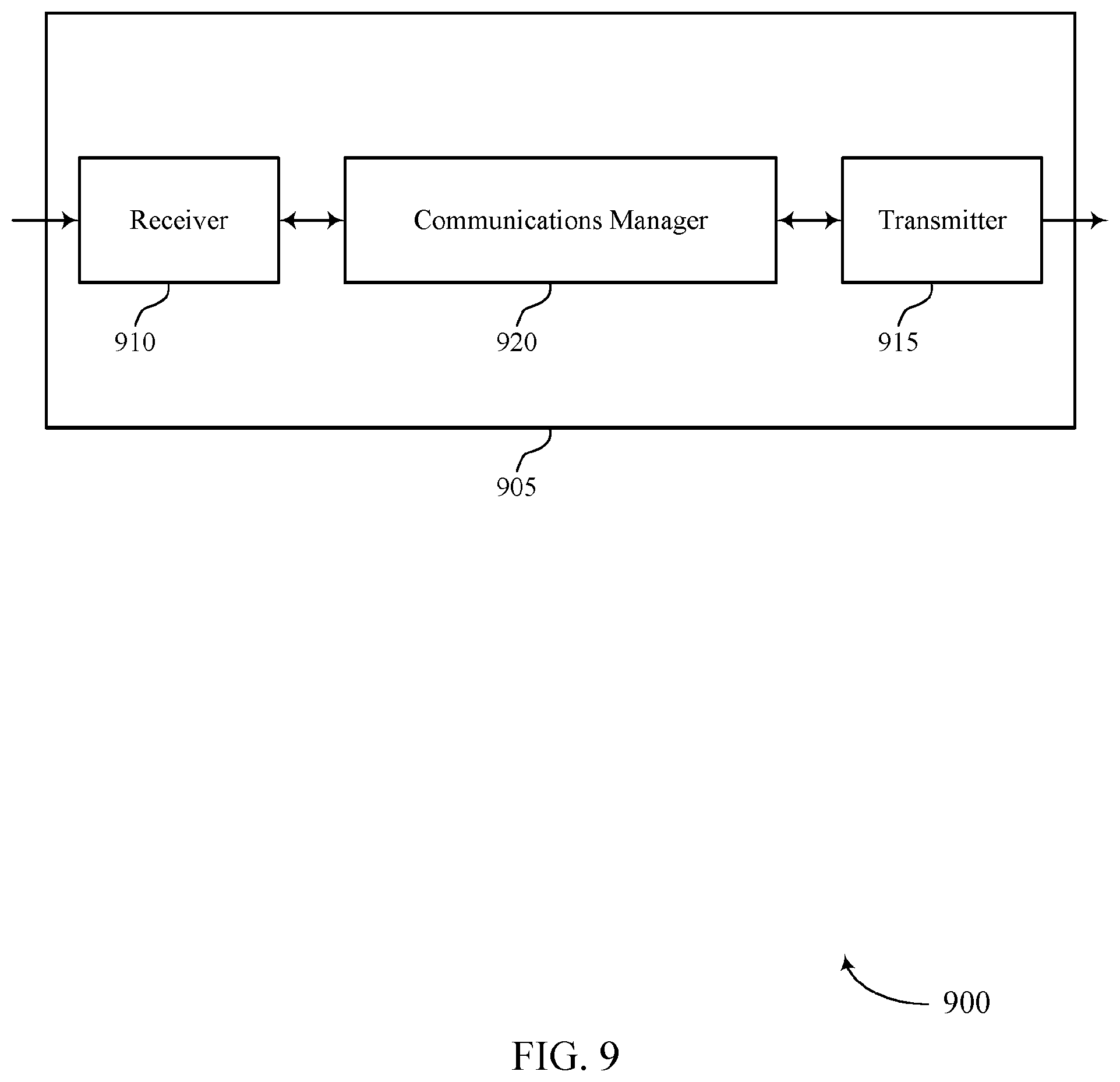 Patent US12568356 Figure 9 – Capability reporting based on wireless device cooperation