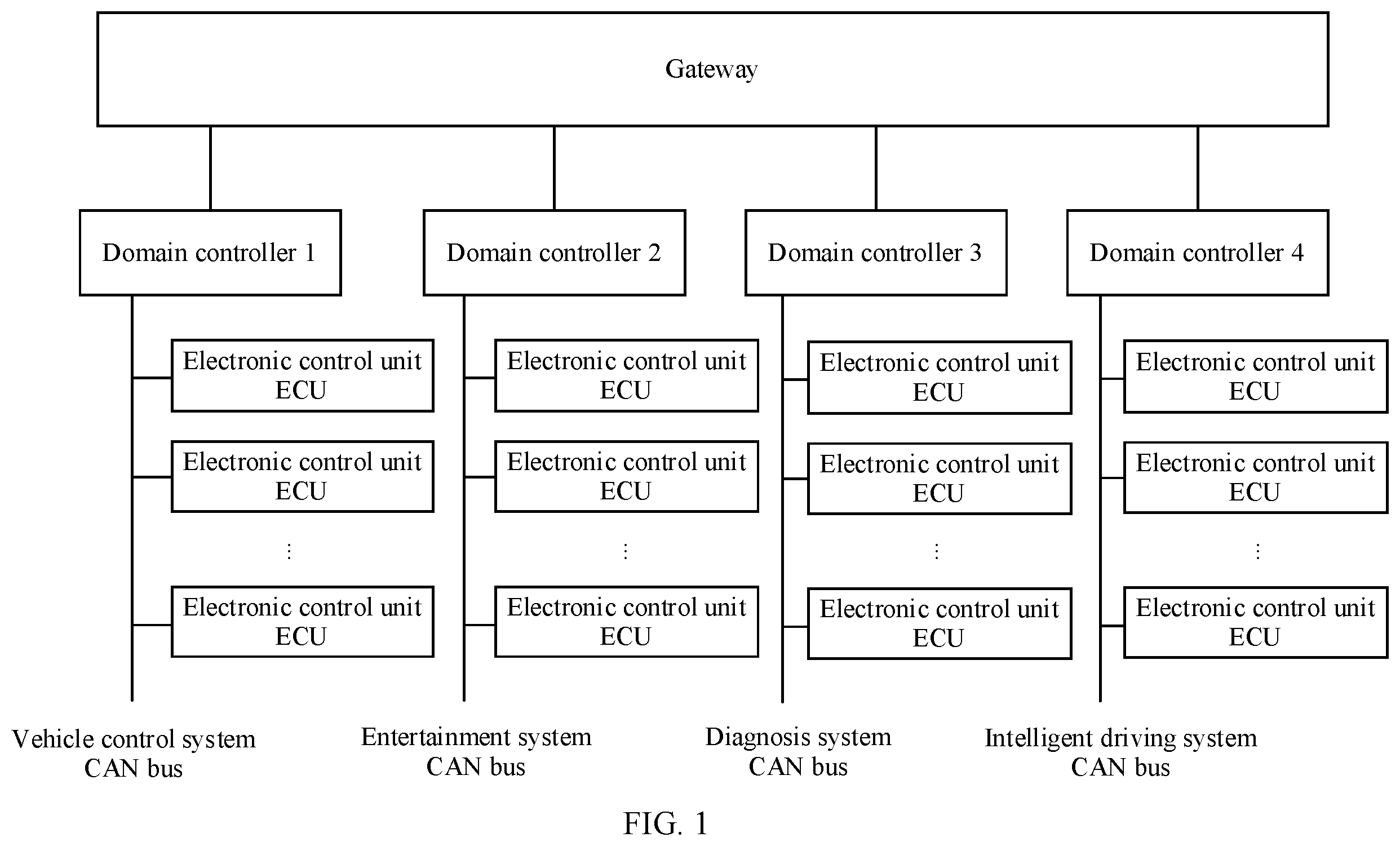Patent US12568359 — Data transmission method and apparatus — Figure 1