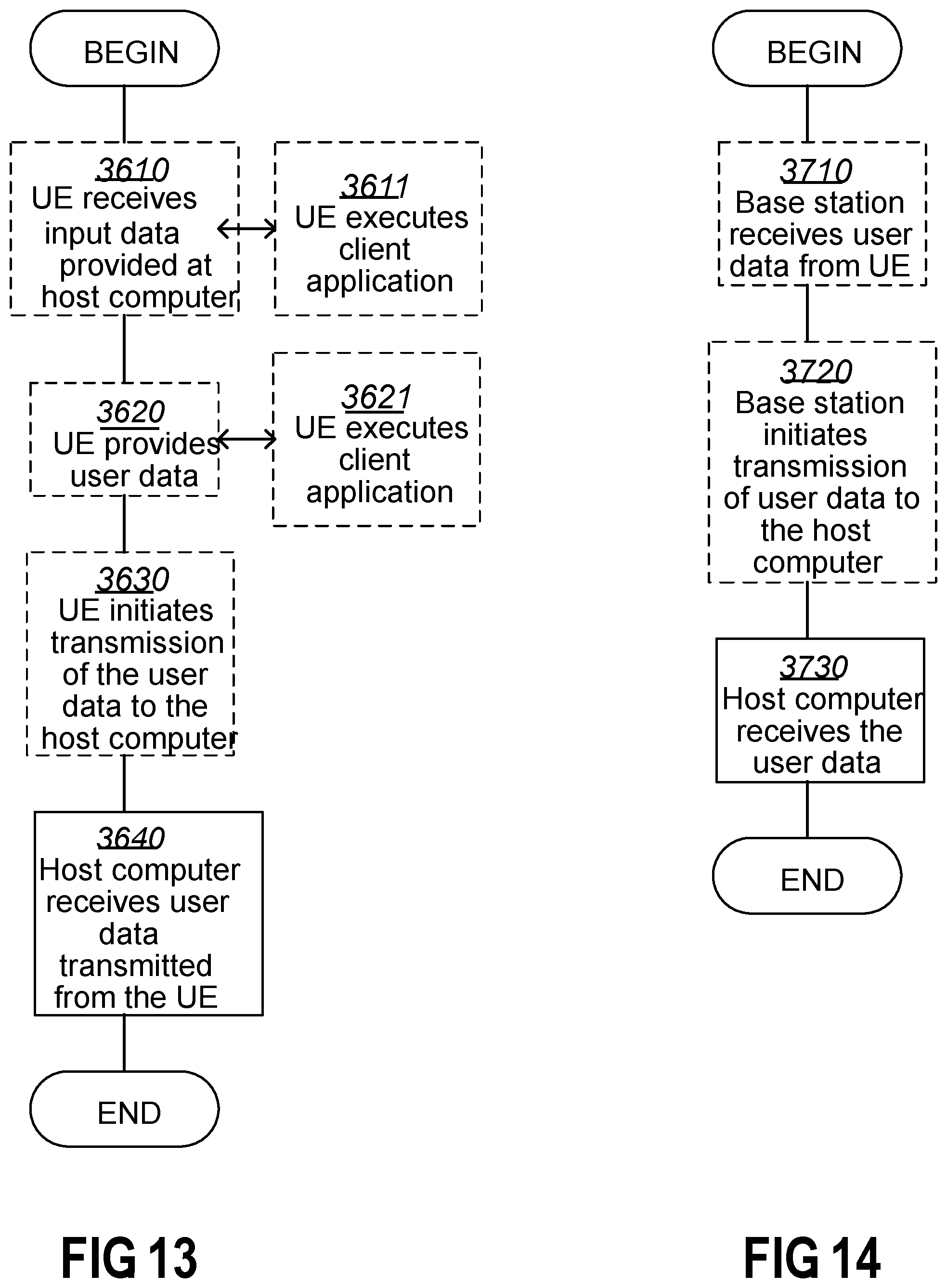 Patent US12568361 Figure 12 – User equipment, network node and methods in a wireless communications network