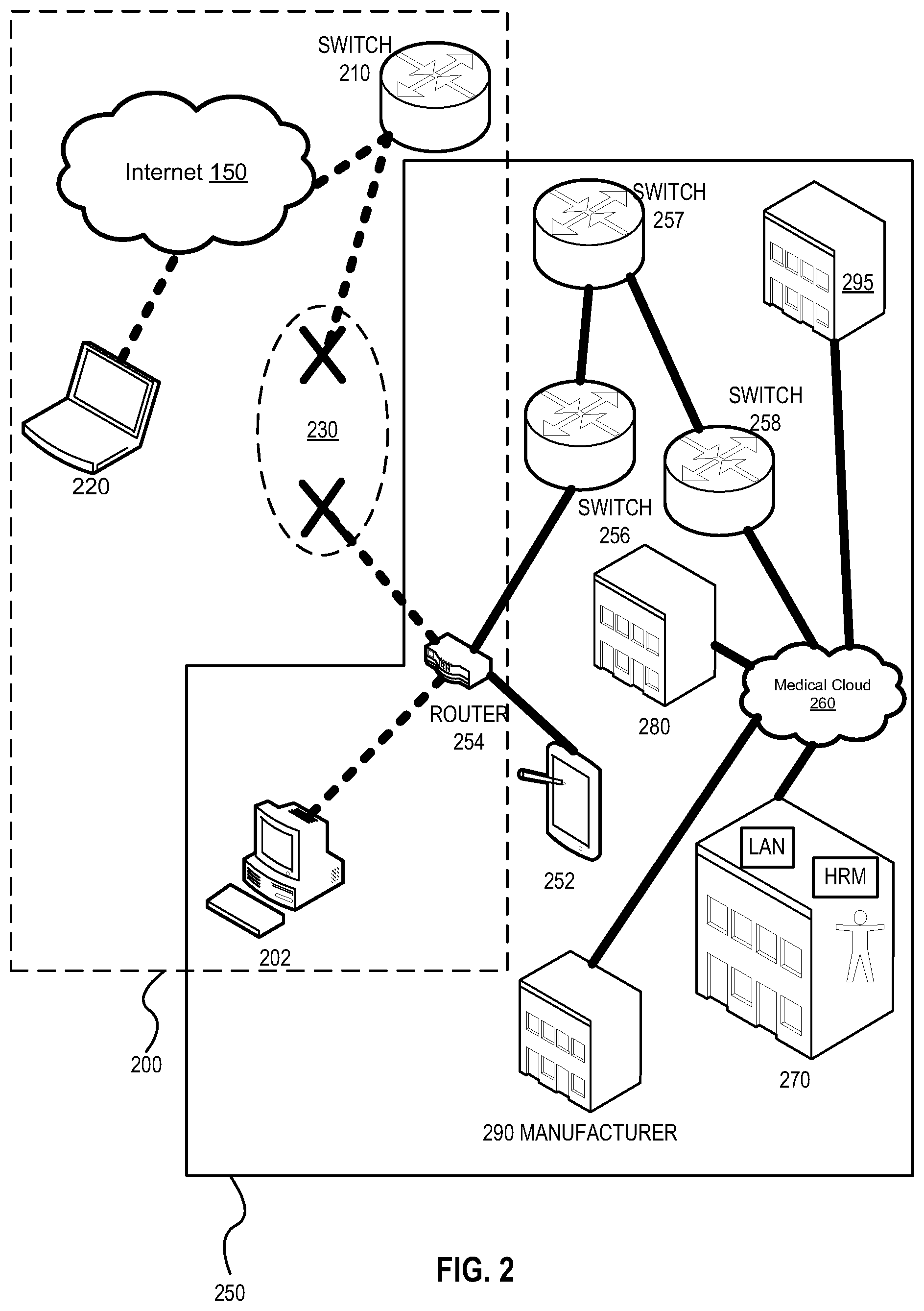 Patent US12568364 Figure 4 – Systems and method for extendable micronets