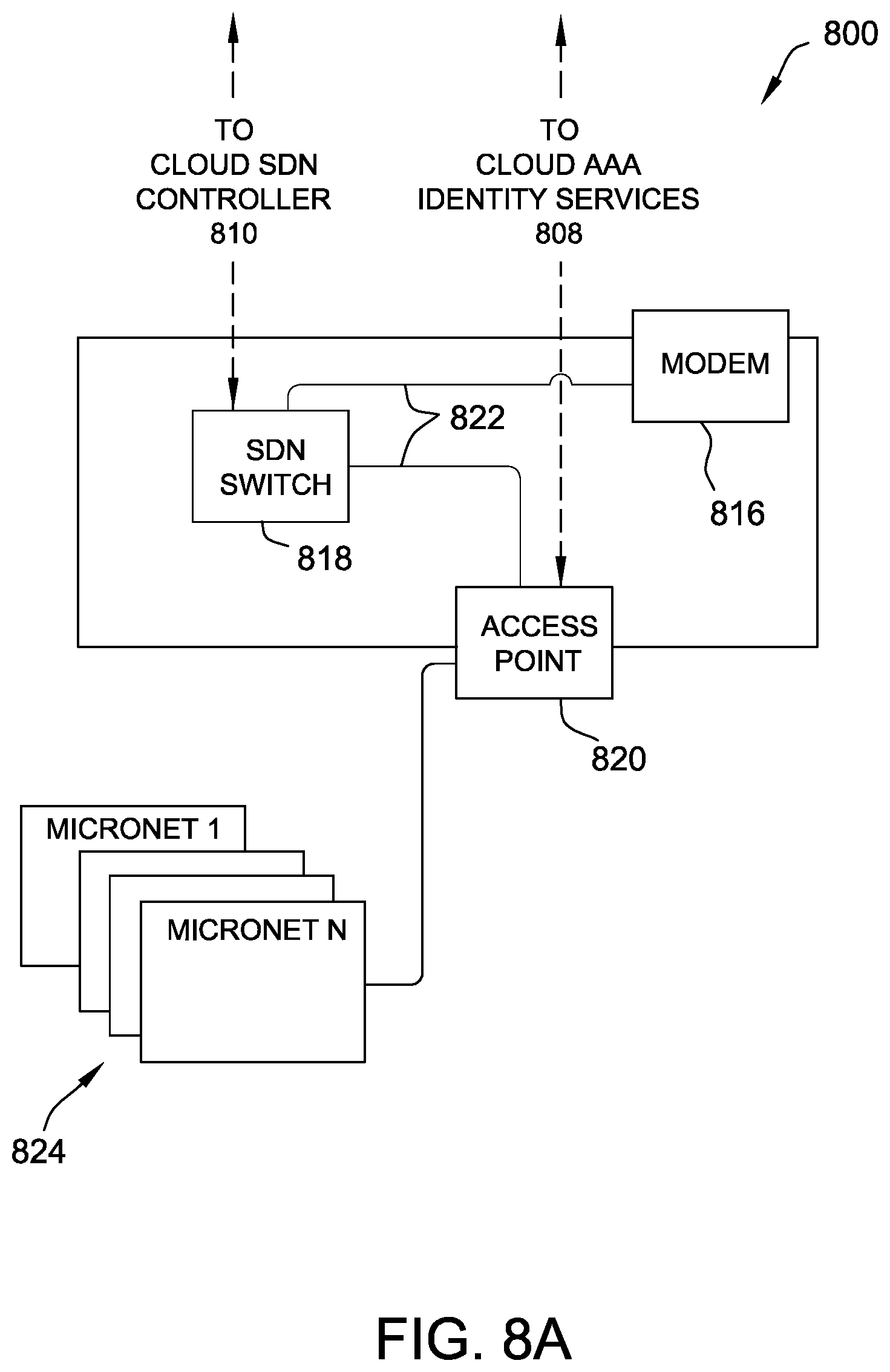 Patent US12568364 Figure 11 – Systems and method for extendable micronets