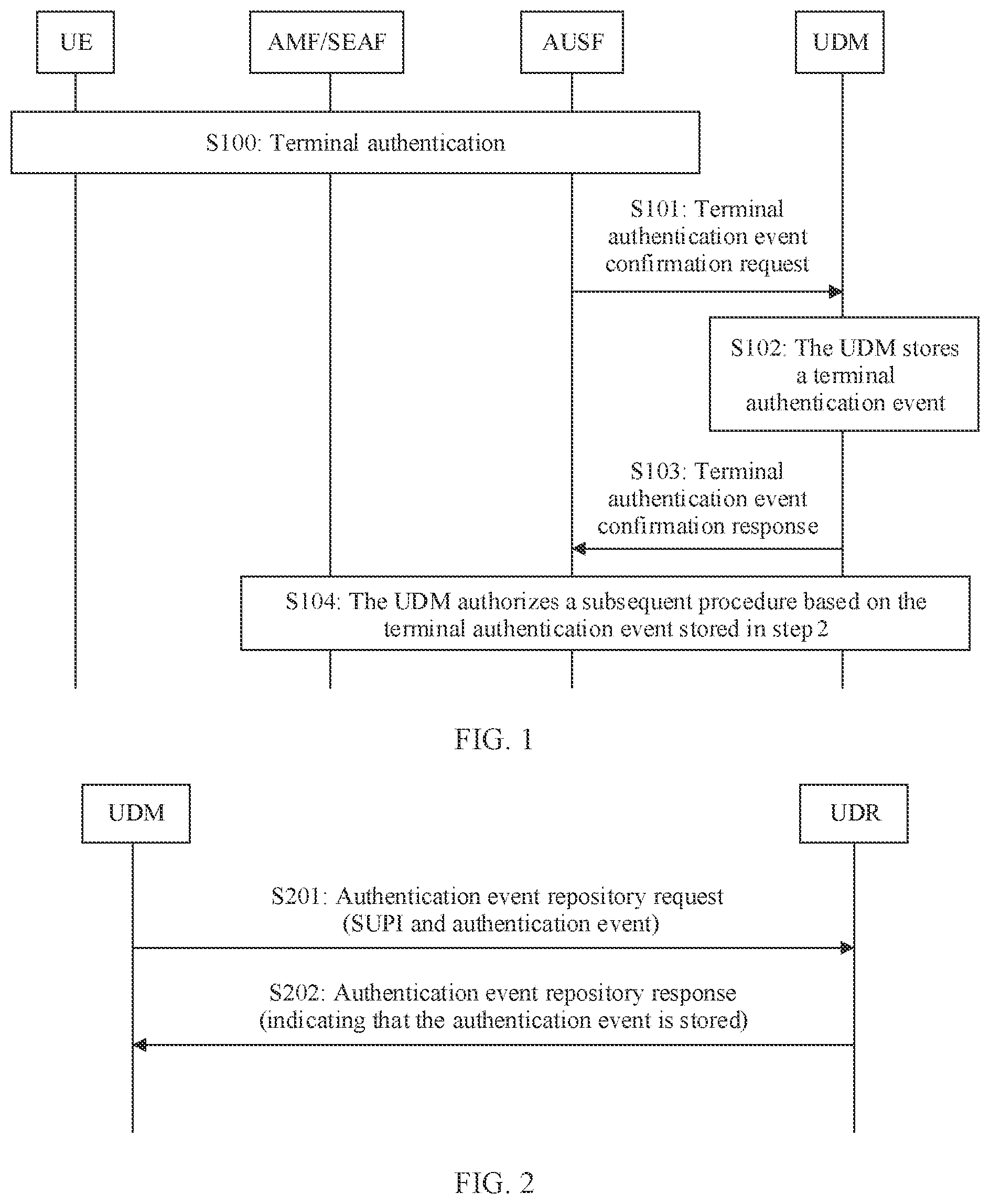 Patent US12568365 — Authentication event processing method, apparatus, and system — Figure 1