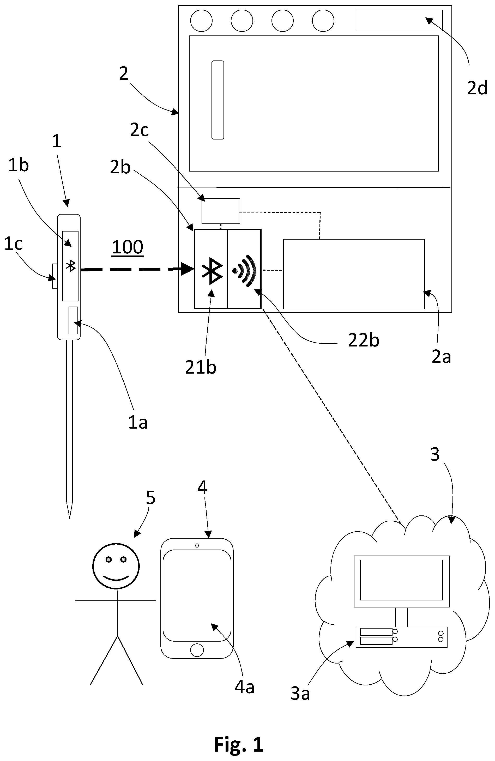 Patent US12568375 Figure 1 – Method for pairing an electronic accessory provided with one or more motion sensors to a household appliance connected to a computer network