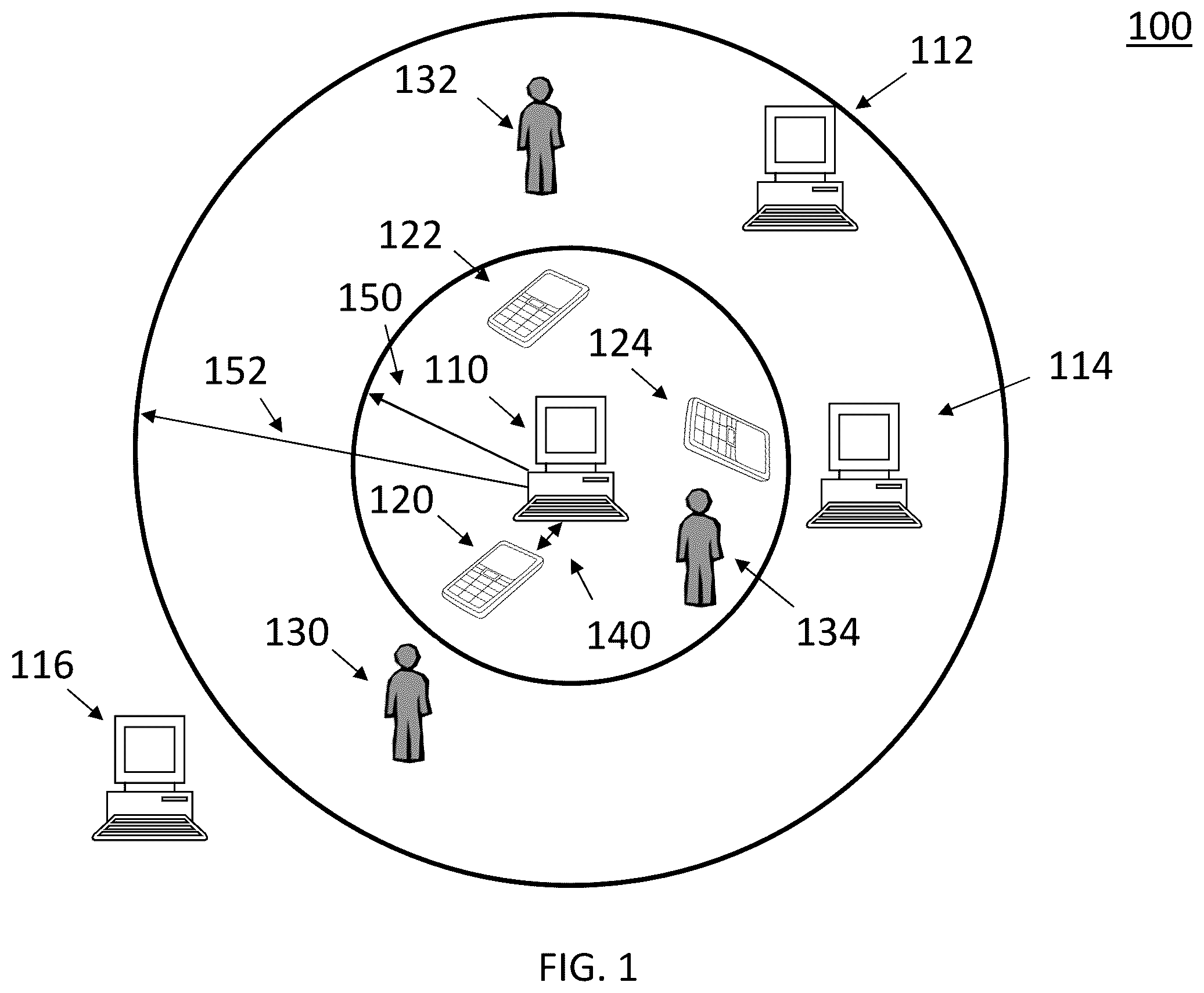 Patent US12568376 — Method and system for authenticating users — Figure 1